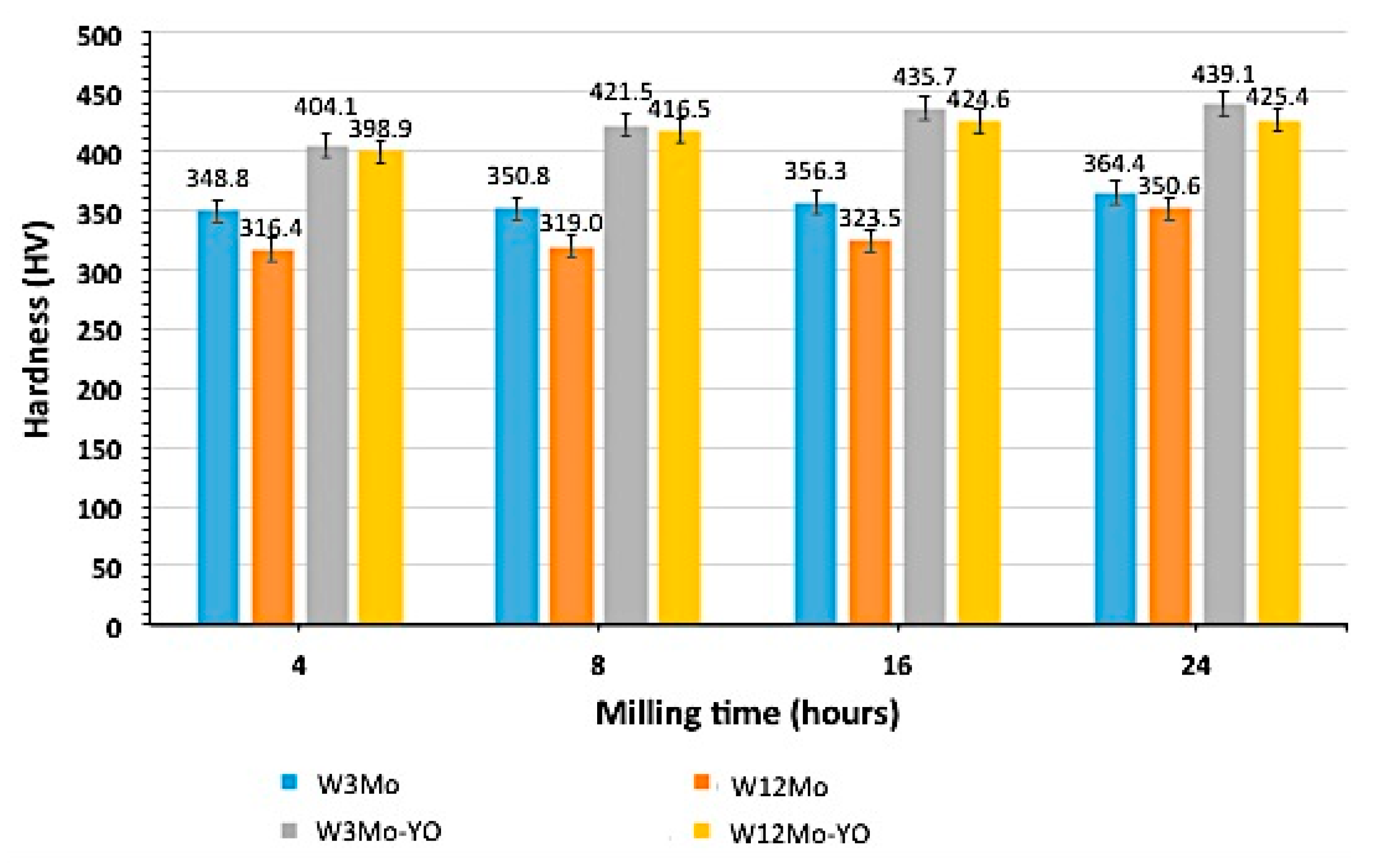Metals 09 00111 g008 550