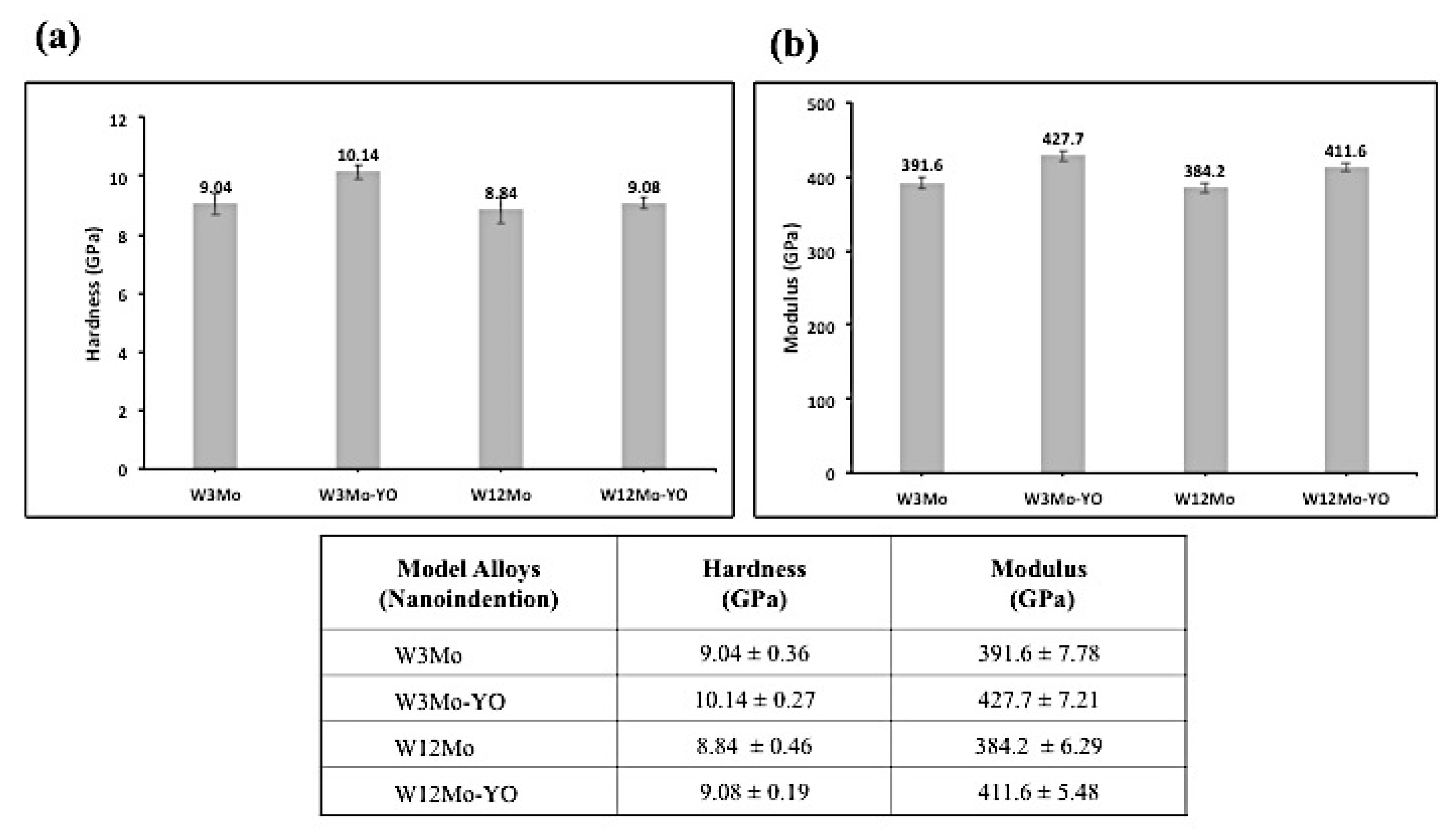 Metals 09 00111 g009 550