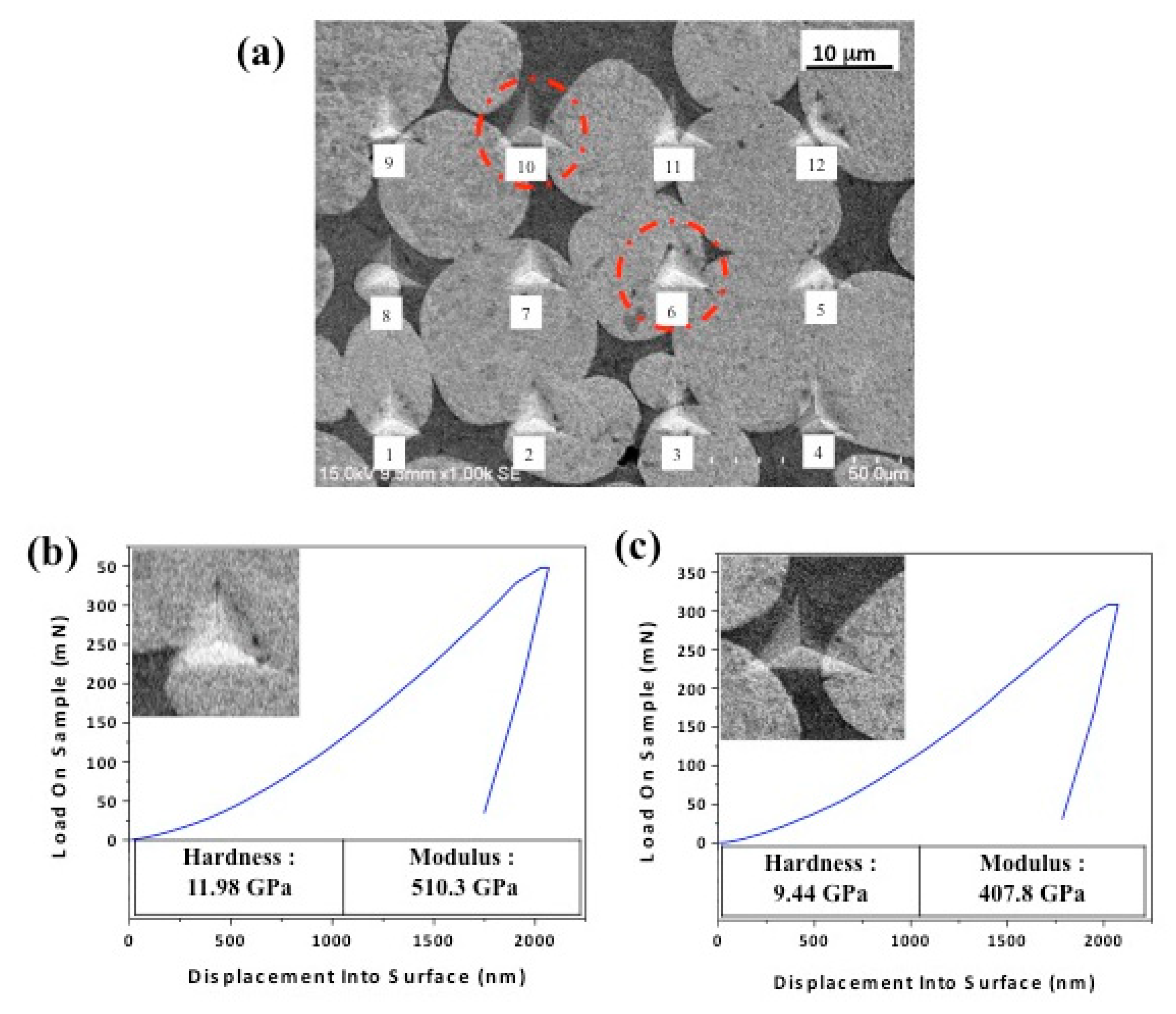 Metals 09 00111 g010 550