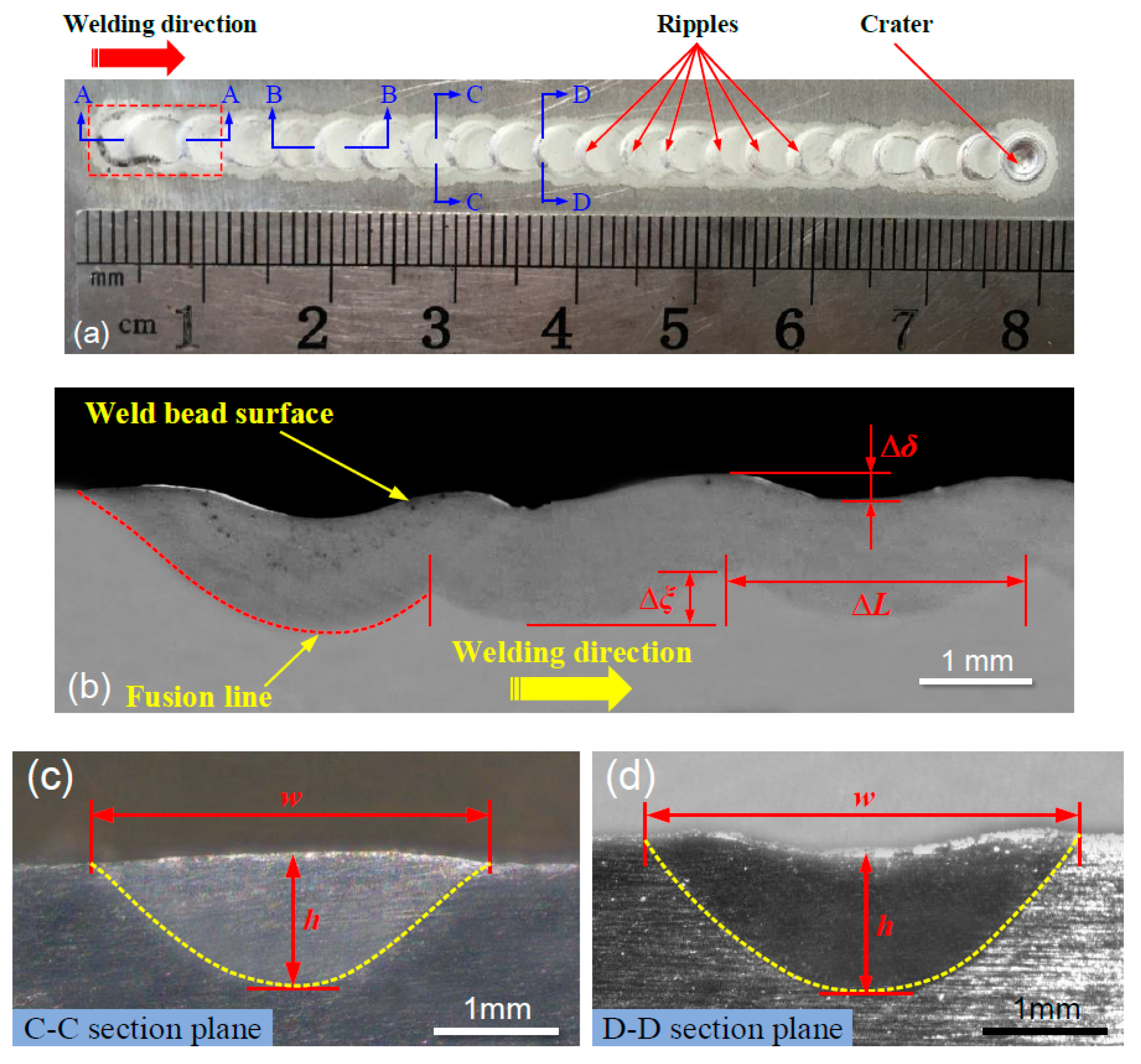 Metals Free FullText Effects of Welding Speed and Pulse Frequency
