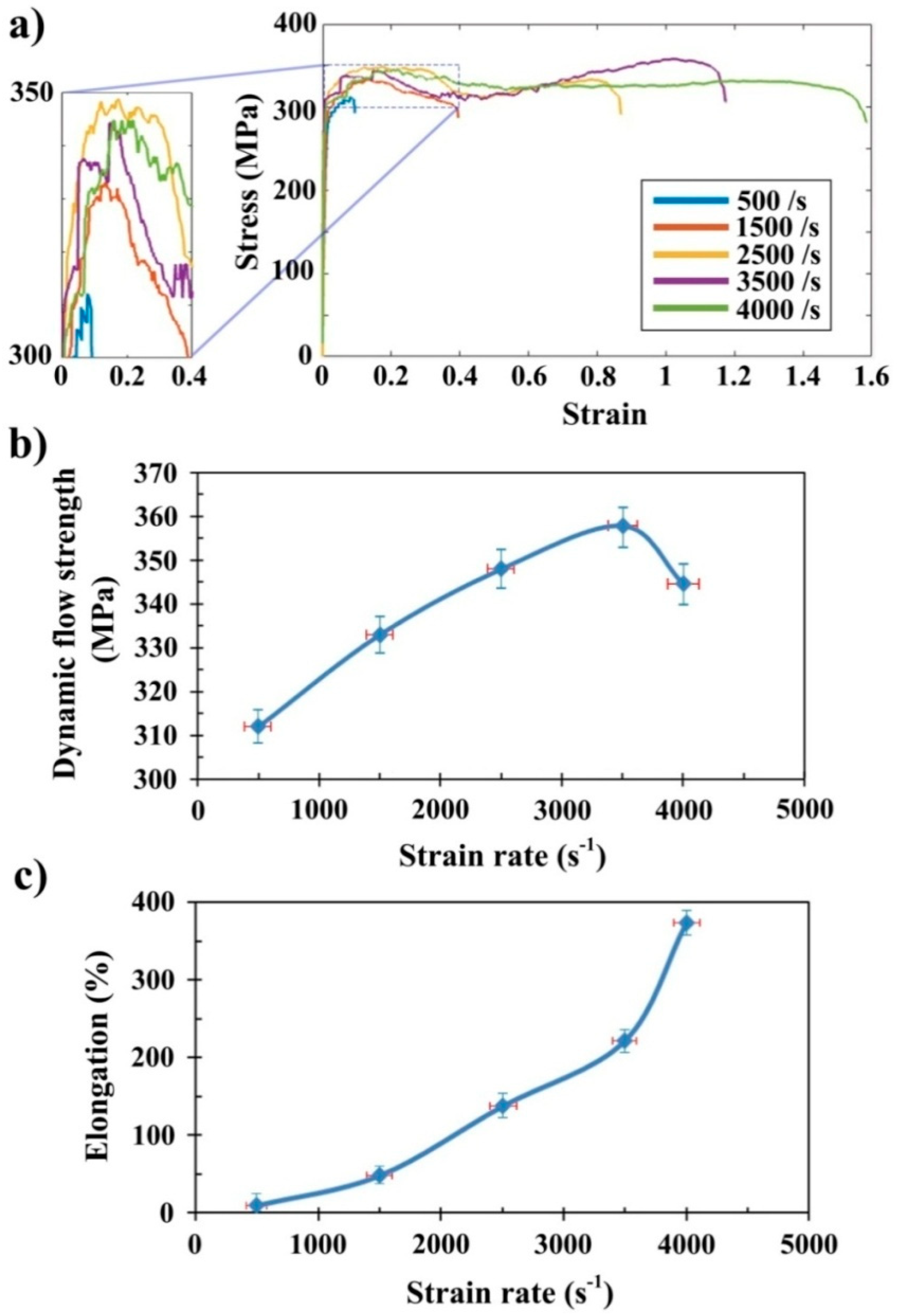 Metals 09 00115 g005