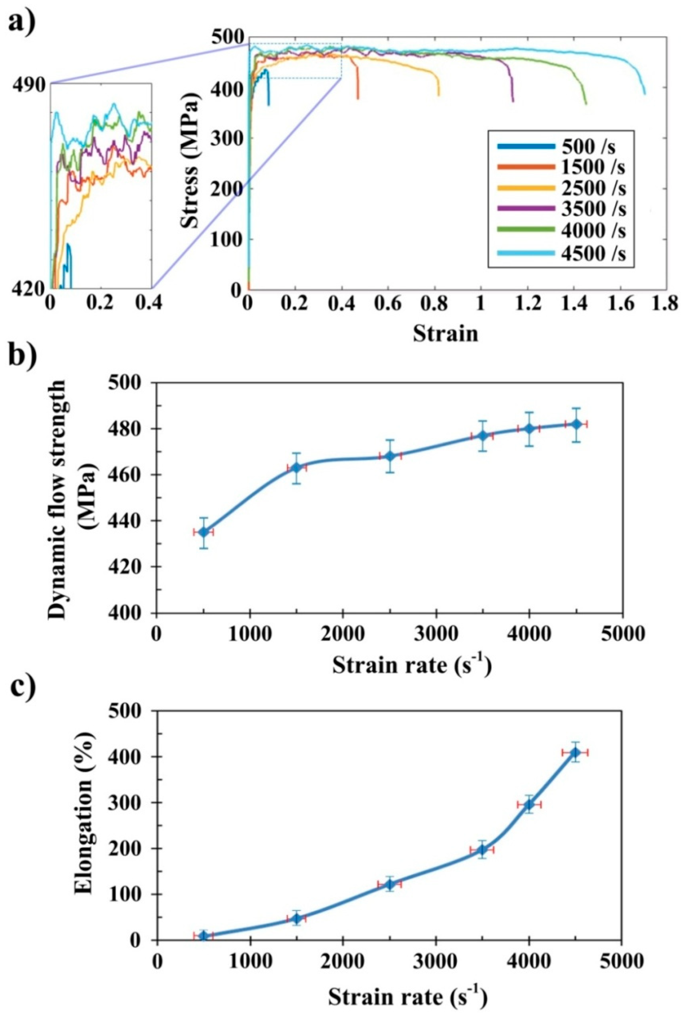 Metals 09 00115 g006
