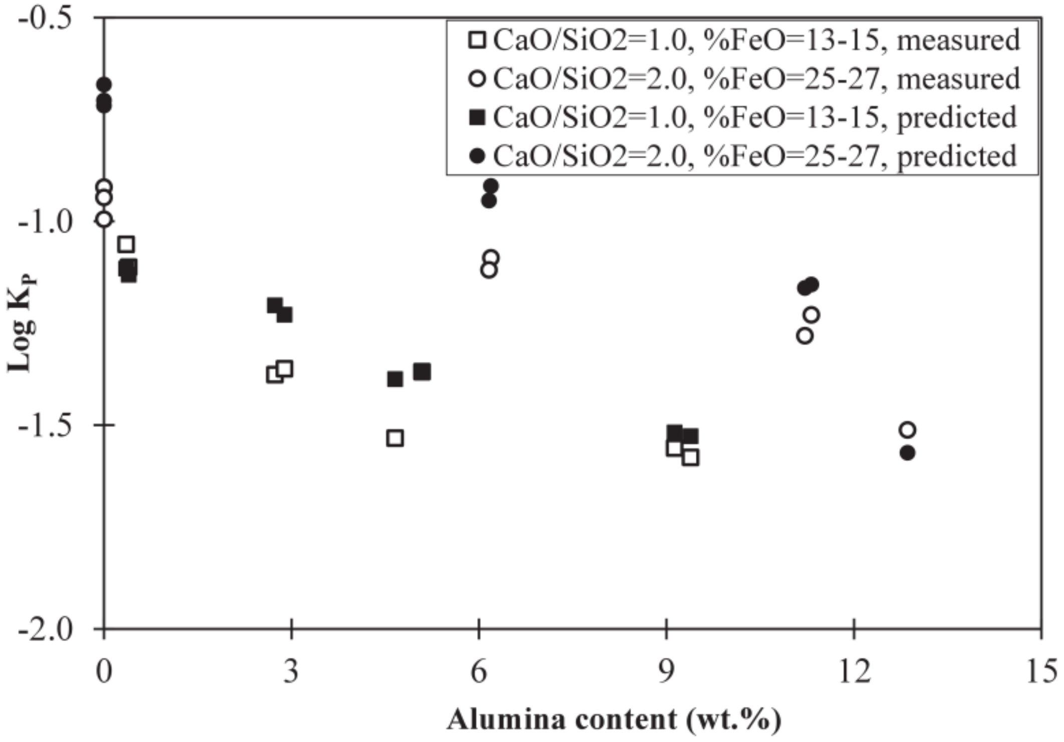 Metals 09 00116 g001 Metals 09 00116 g001