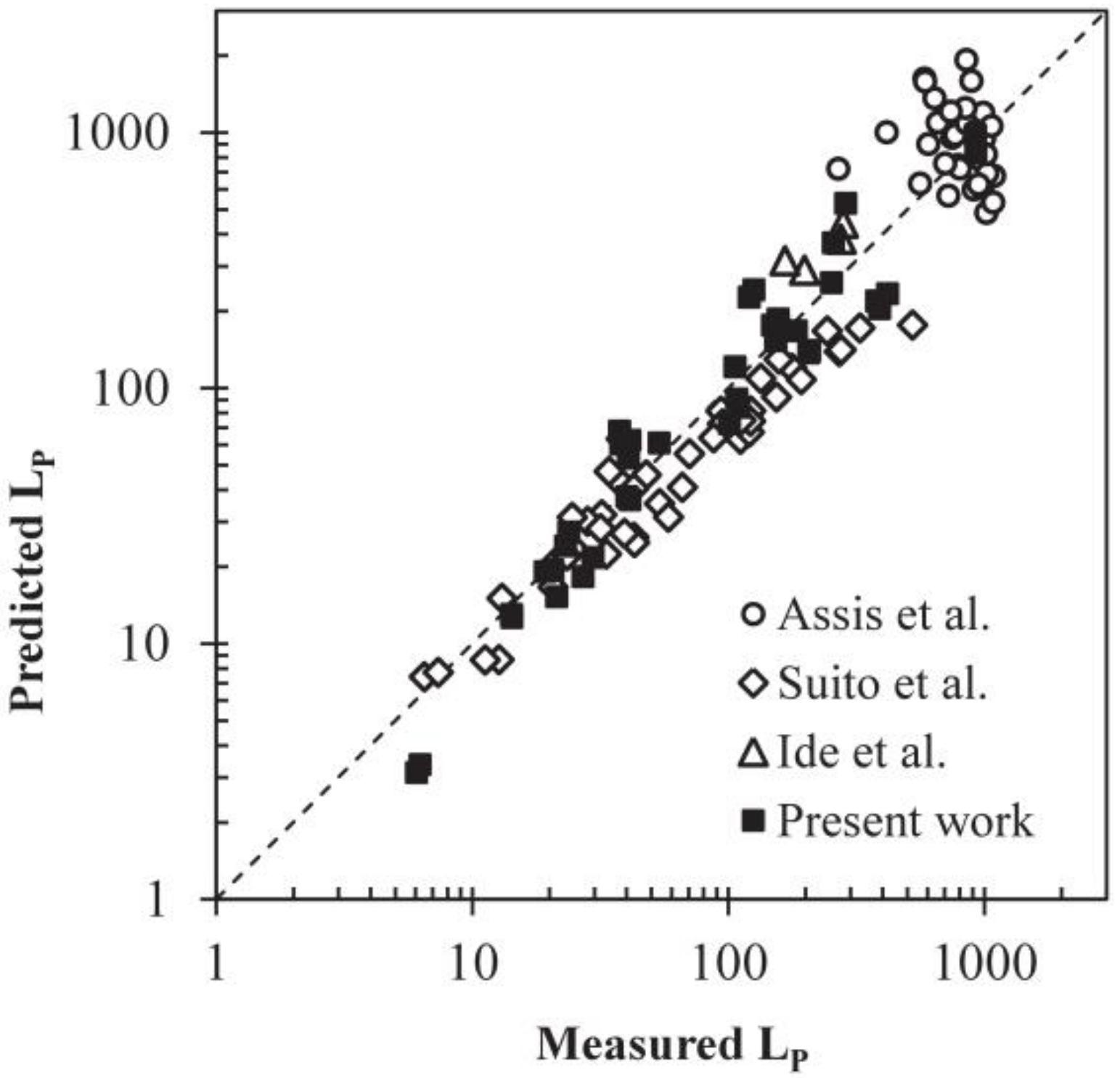 Metals 09 00116 g003 Metals 09 00116 g003