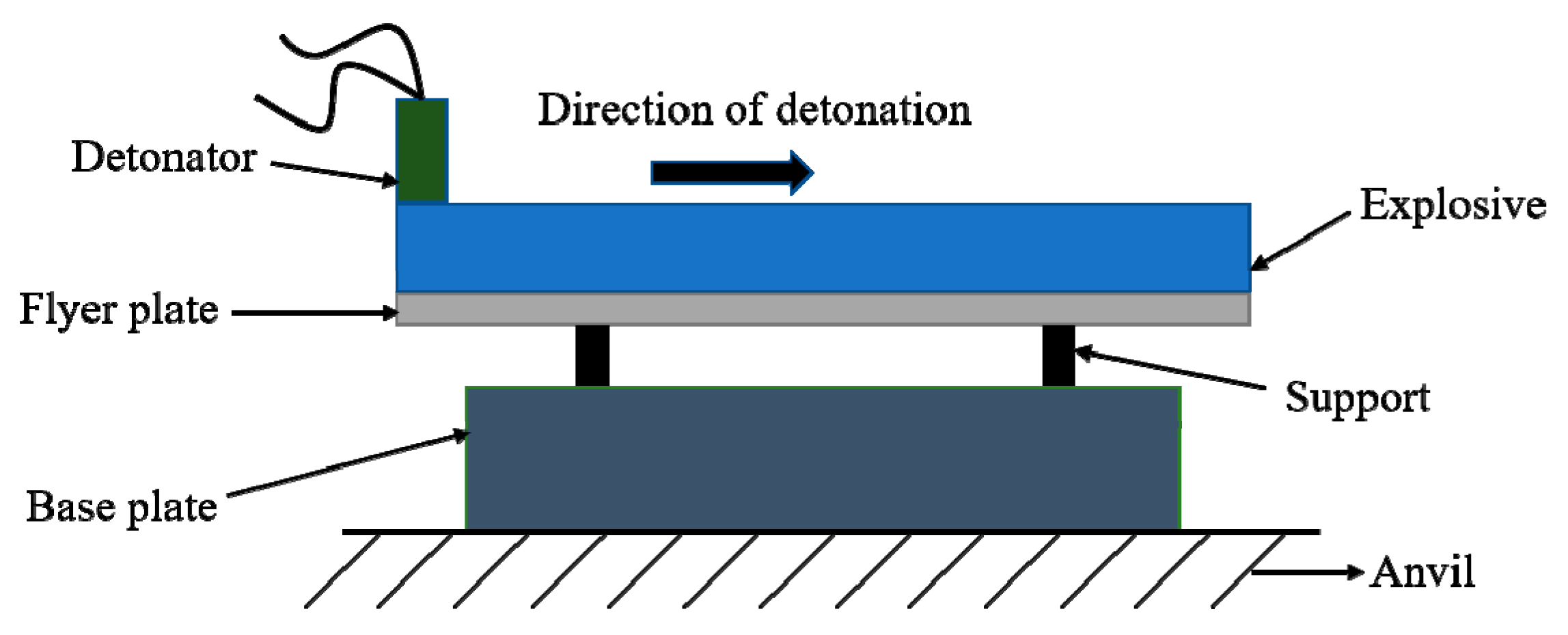Metals 09 00119 g001