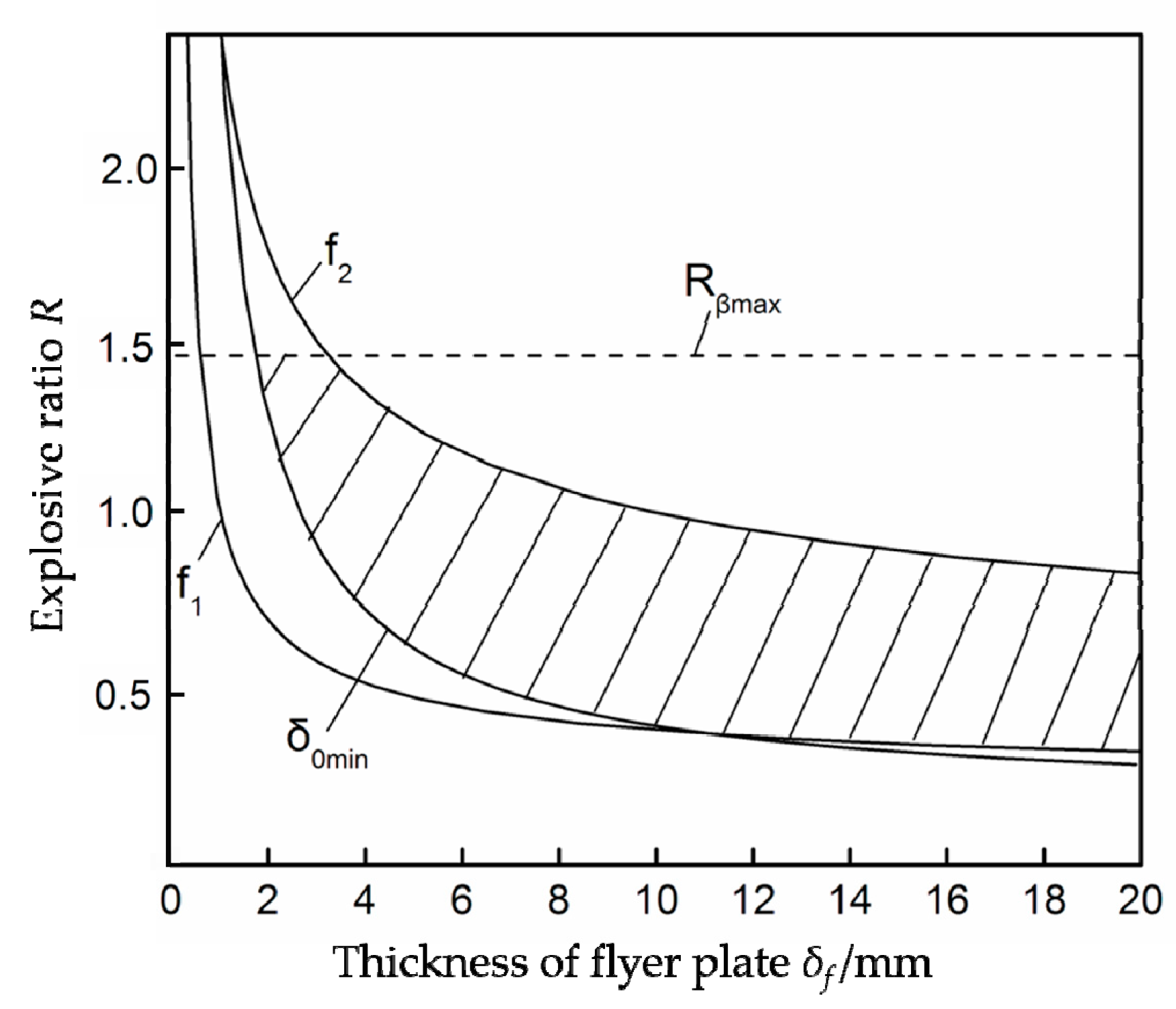Metals 09 00119 g002