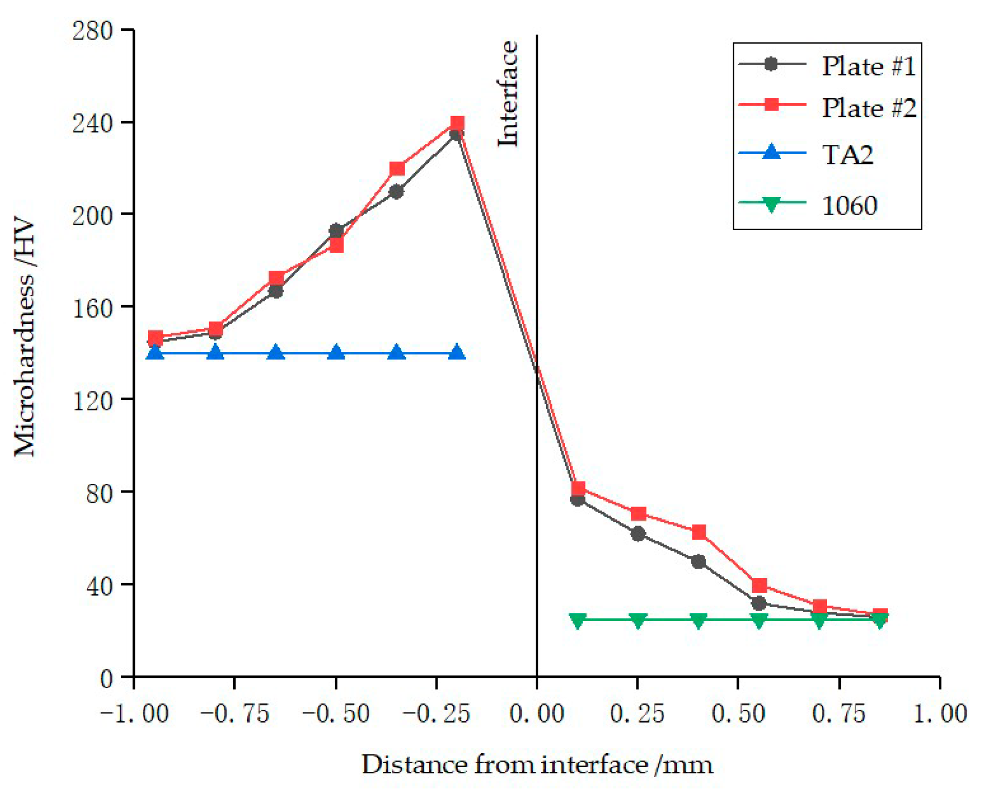 Metals 09 00119 g006