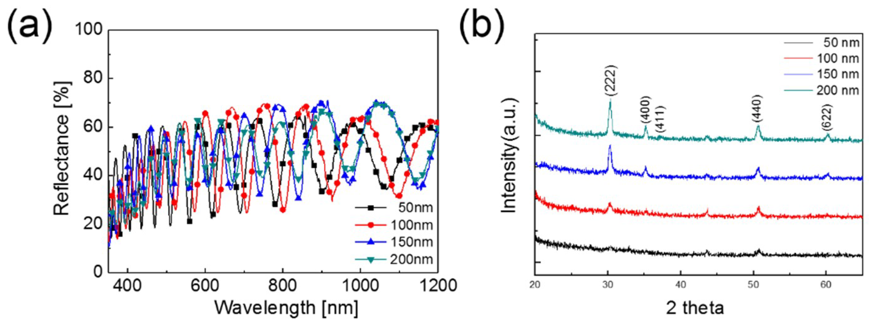 Metals 09 00120 g003