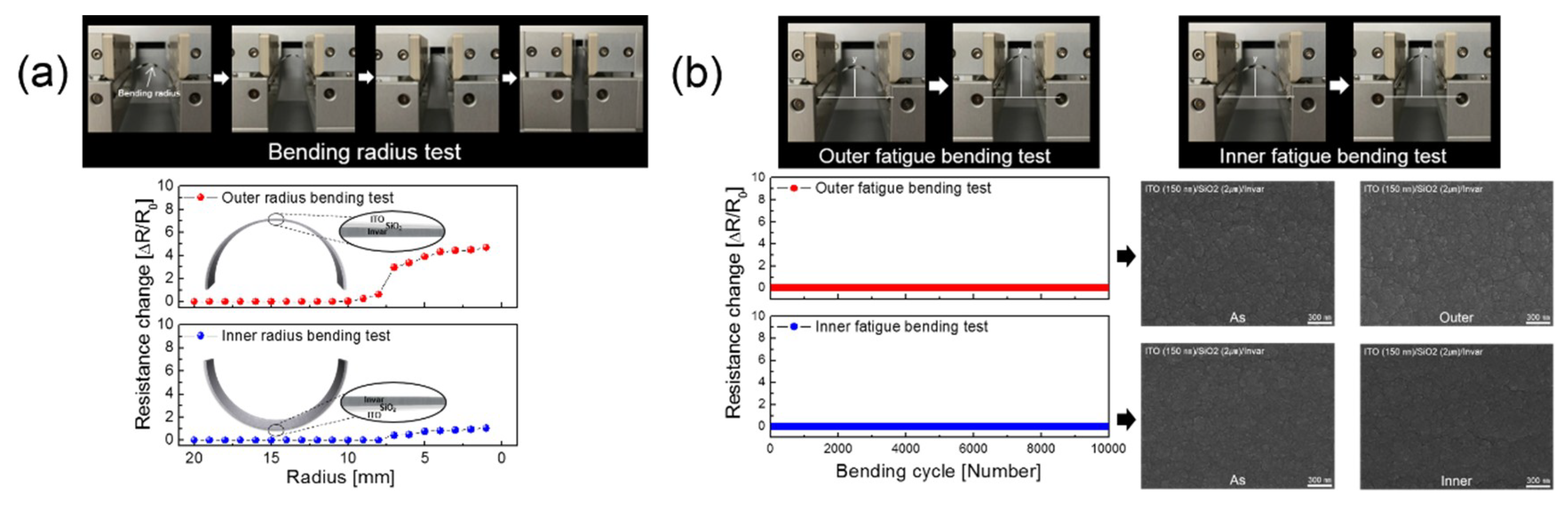 Metals 09 00120 g005