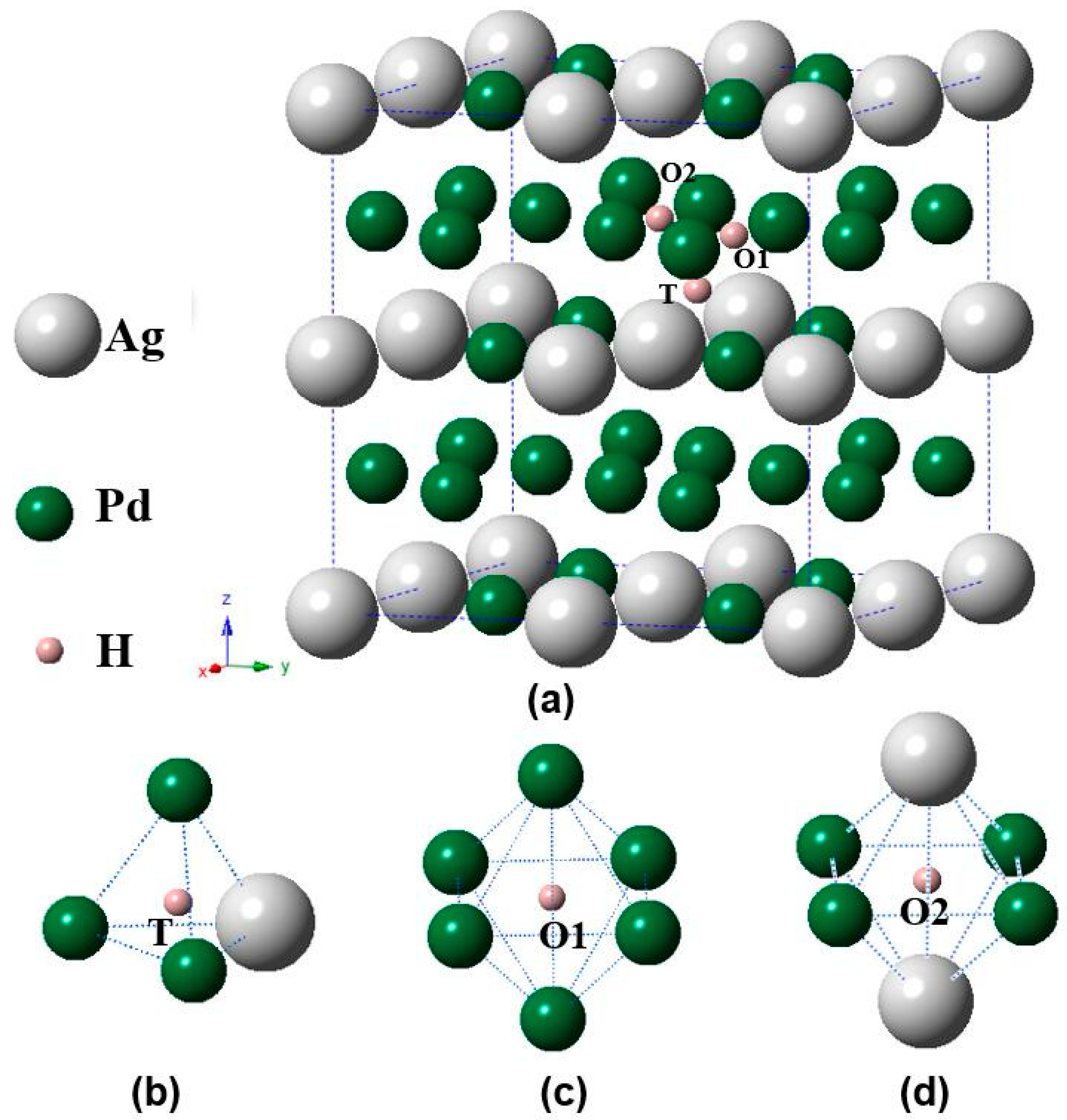Metals 09 00121 g001 Metals 09 00121 g001