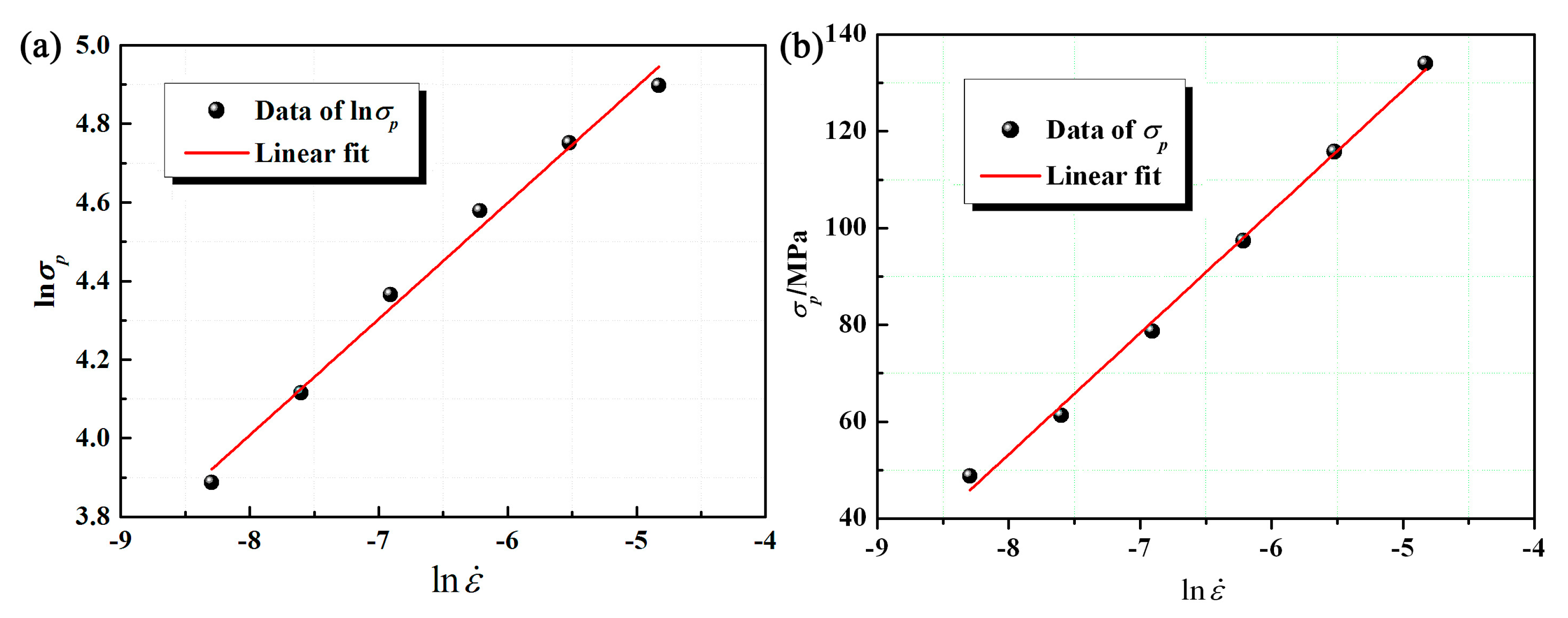 Metals 09 00123 g002