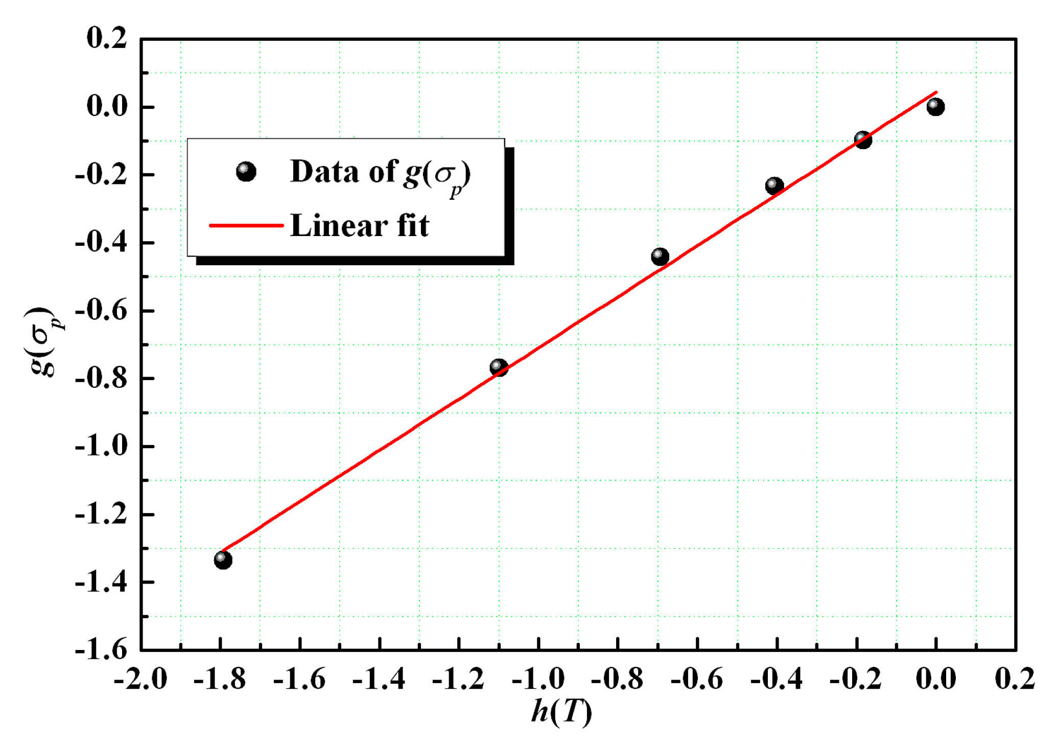 Metals 09 00123 g006