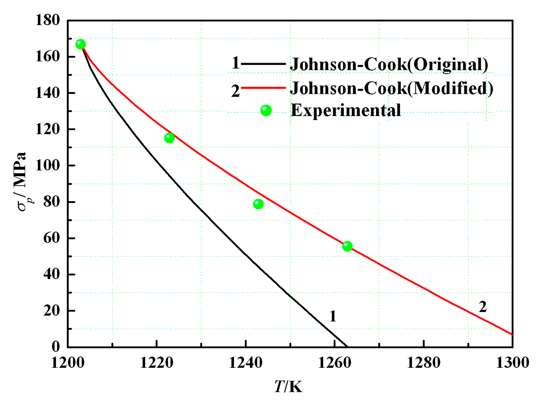 Metals 09 00123 g008
