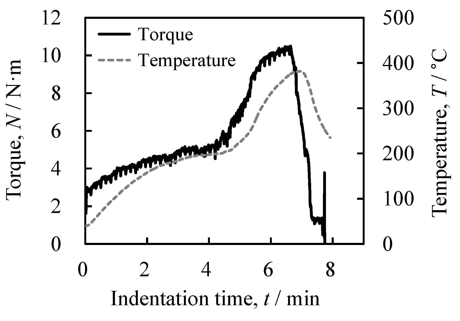 Metals 09 00124 g003
