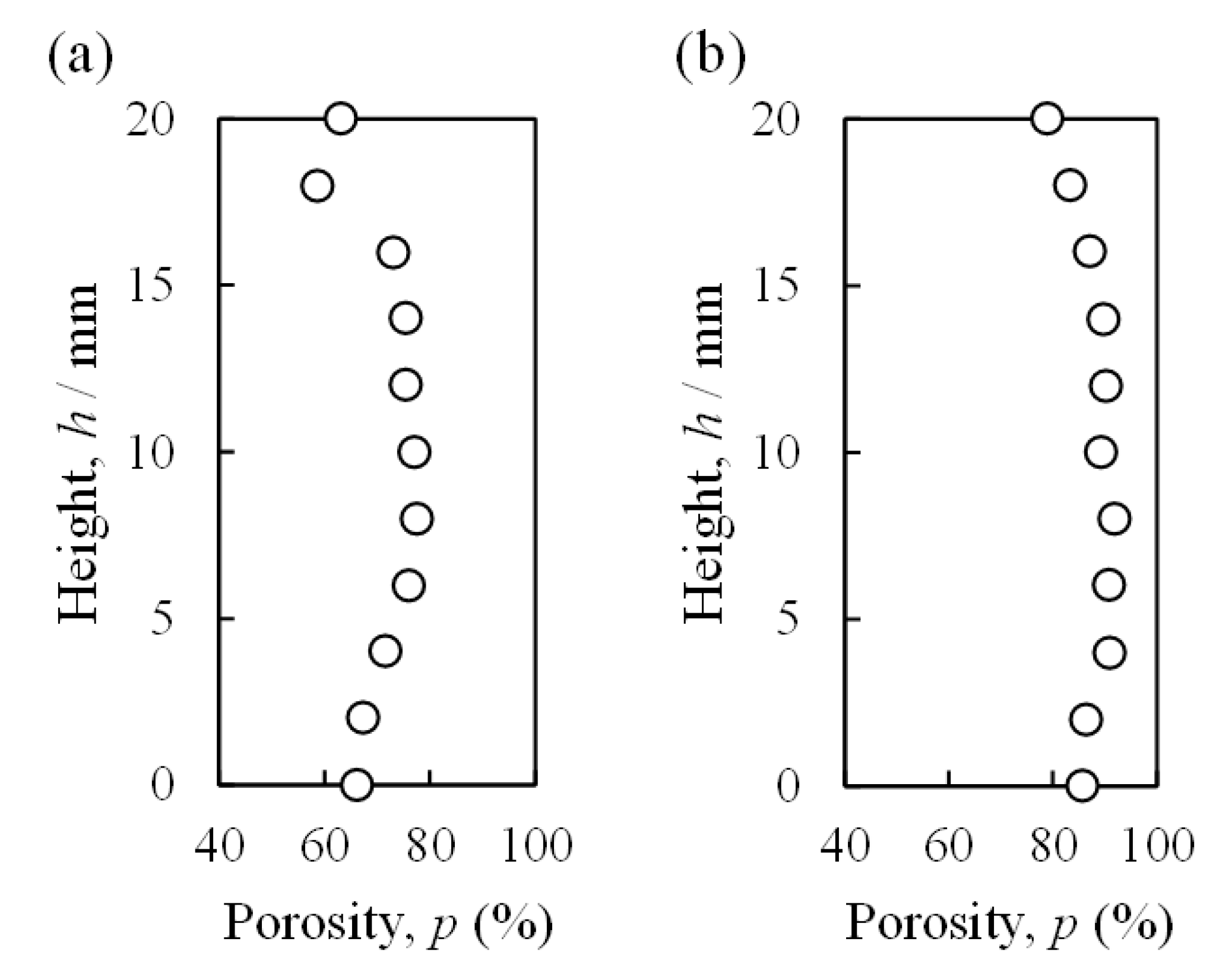 Metals 09 00124 g007