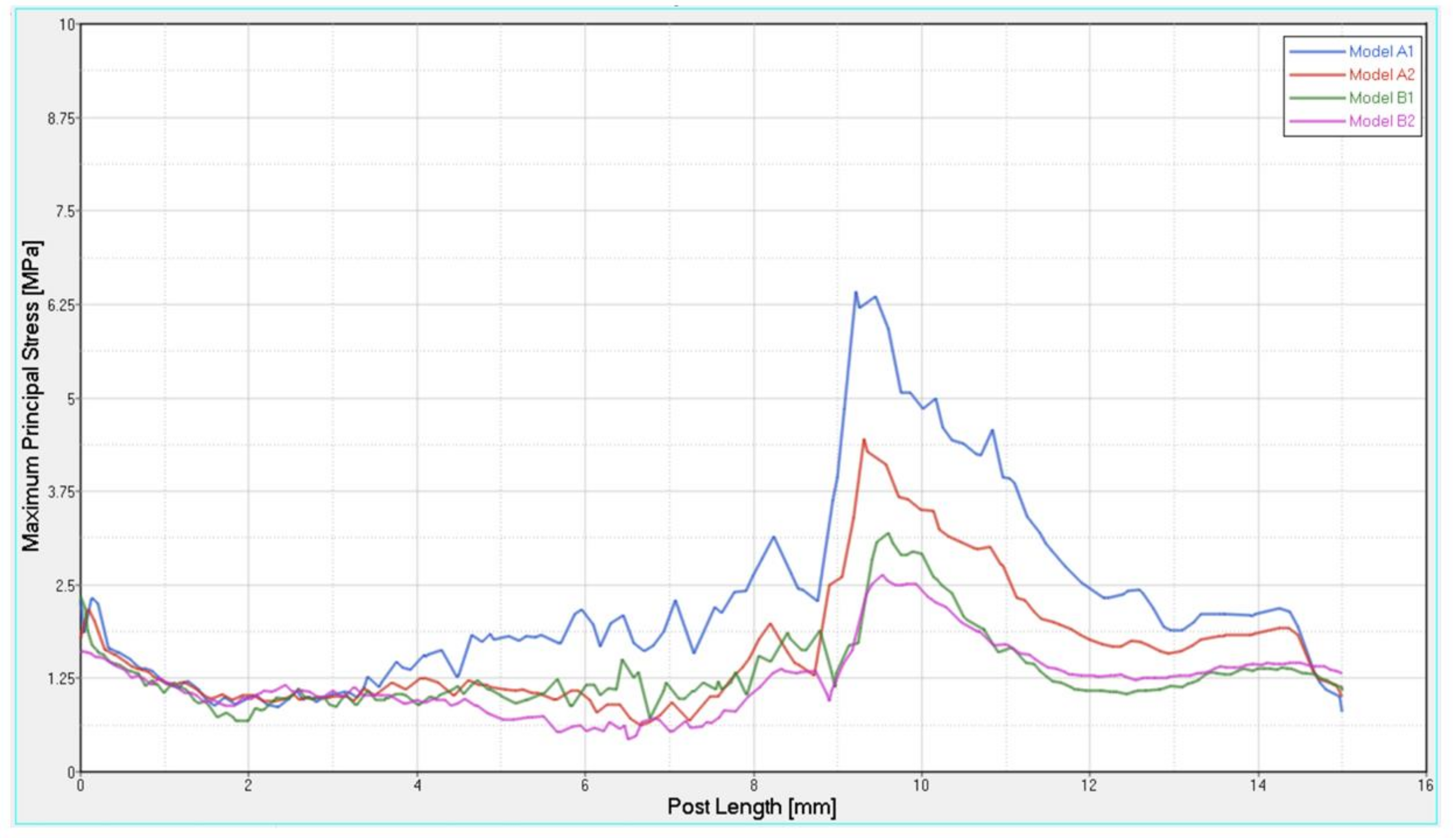 Metals 09 00125 g007 Metals 09 00125 g007