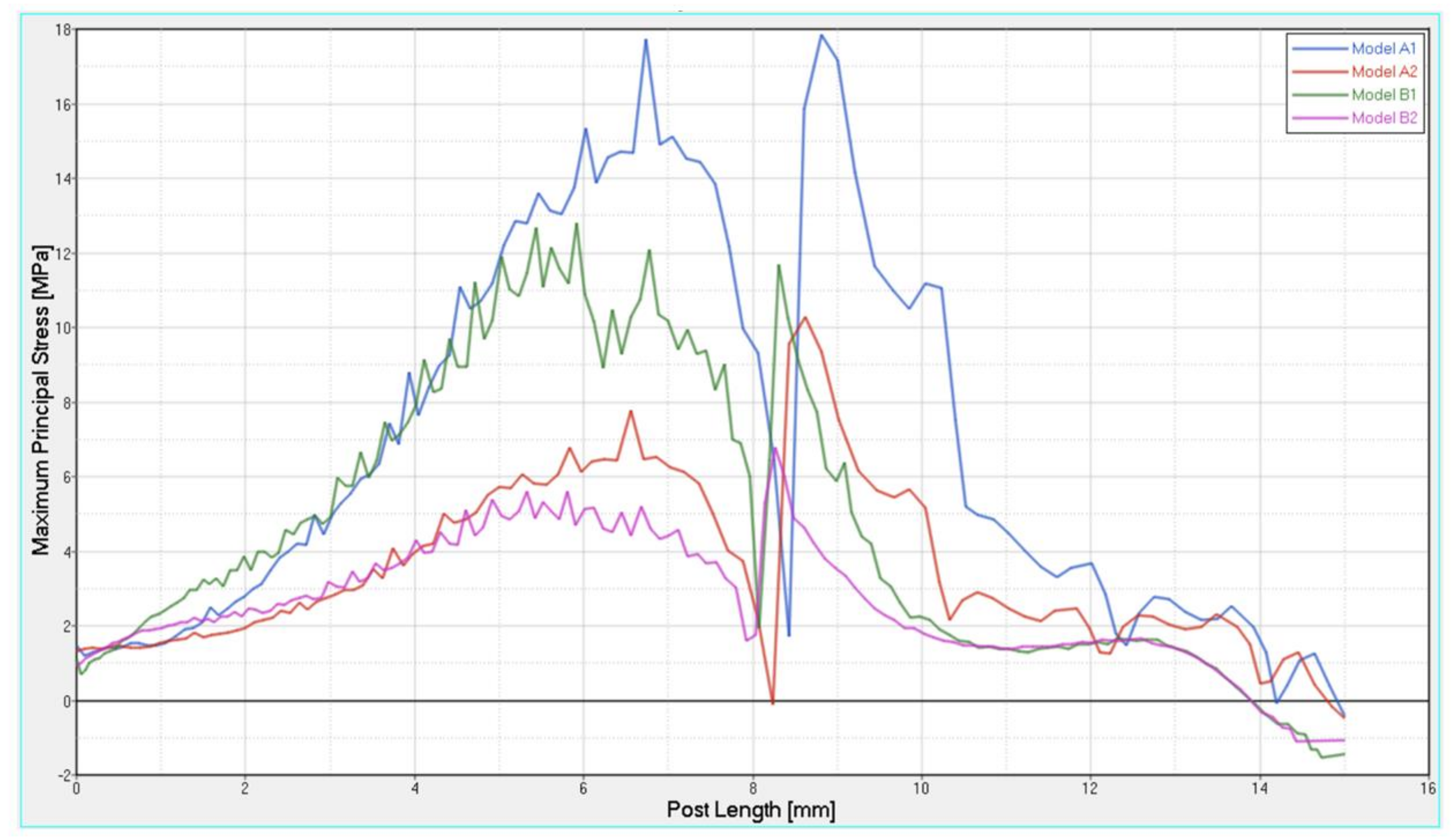 Metals 09 00125 g010 Metals 09 00125 g010