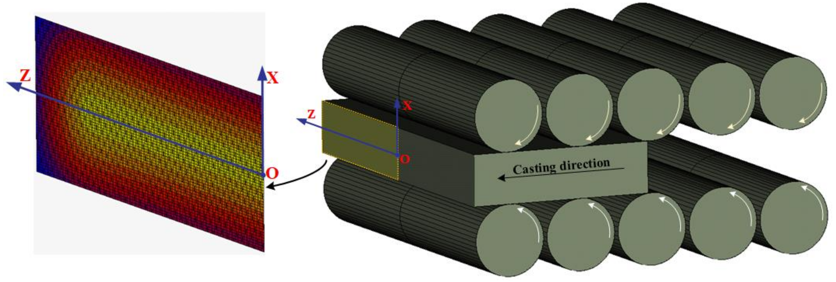 Metals 09 00128 g001 550