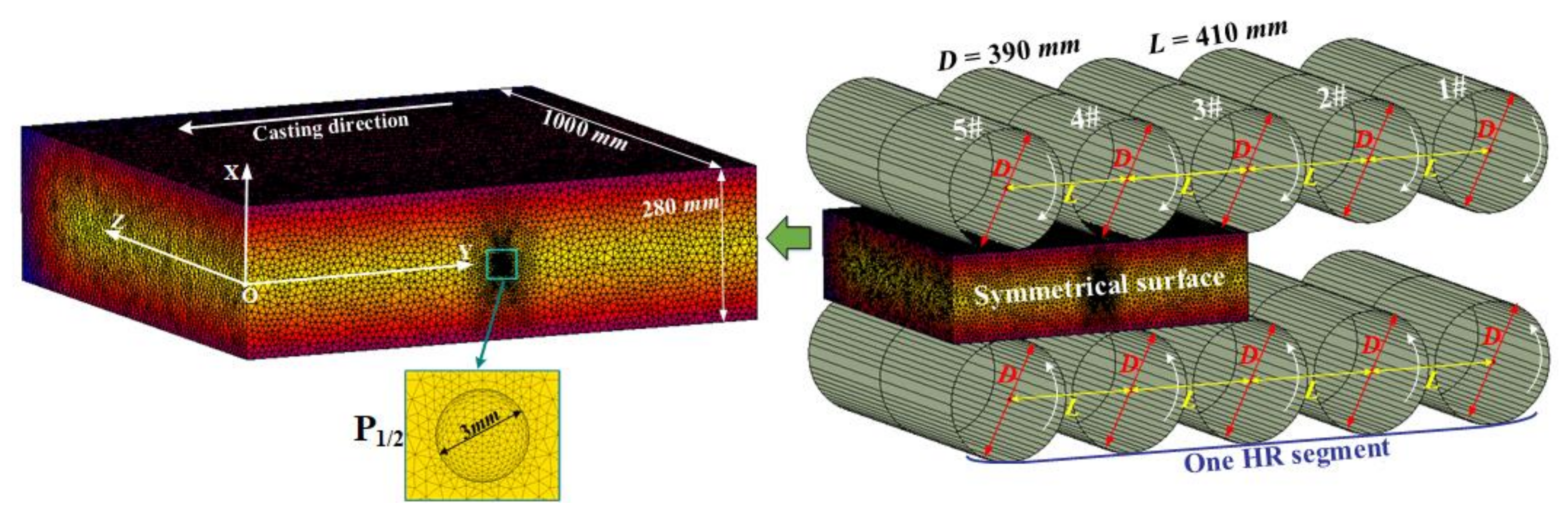 Metals 09 00128 g002 550