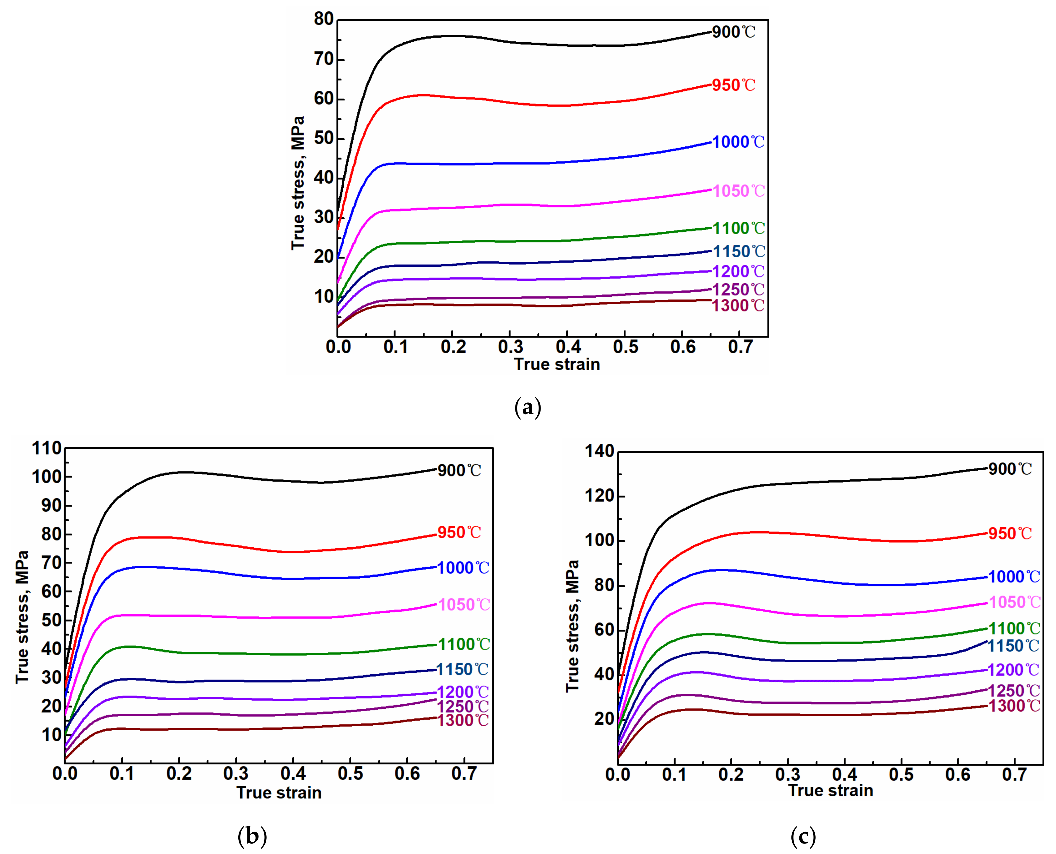 Metals 09 00128 g005 550