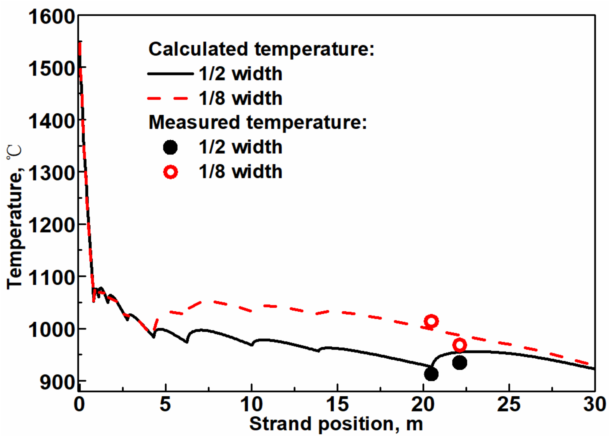 Metals 09 00128 g007 550