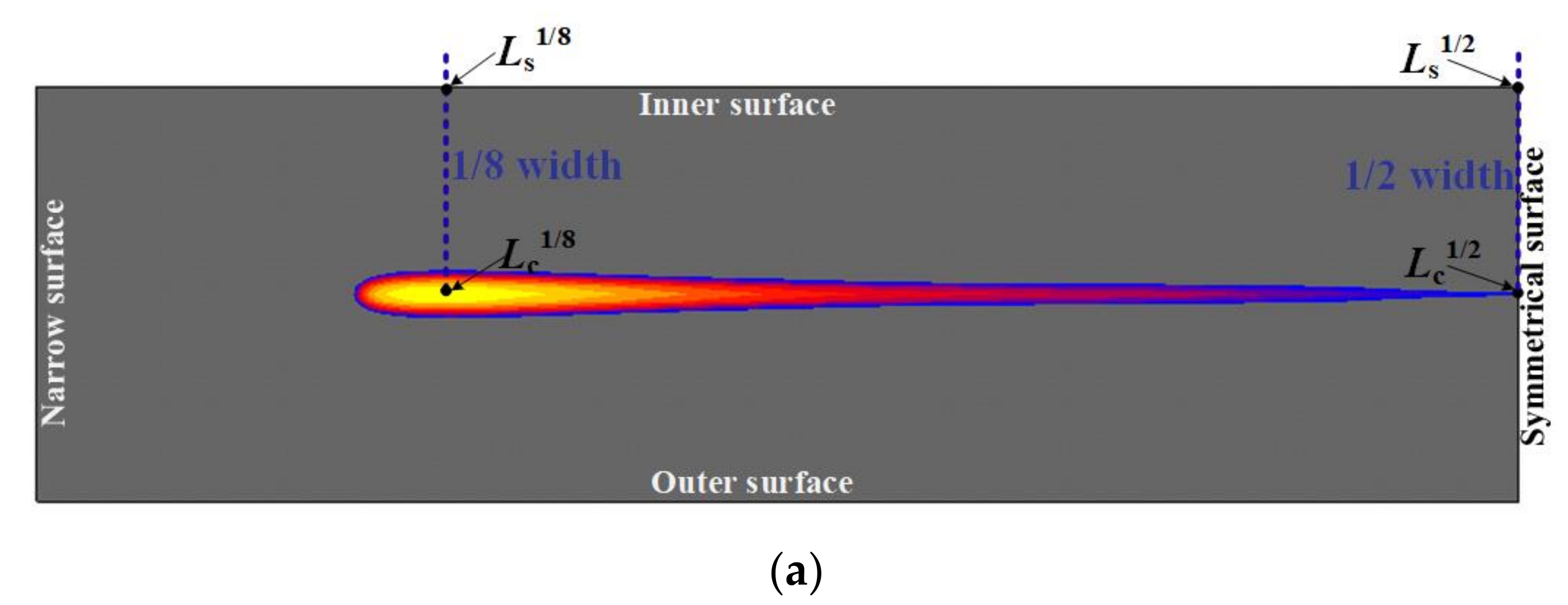 Metals 09 00128 g012a 550