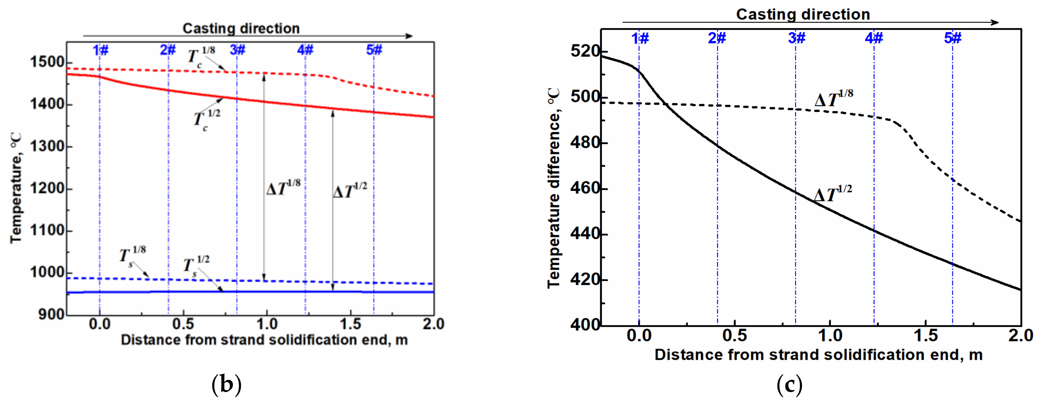 Metals 09 00128 g012b 550