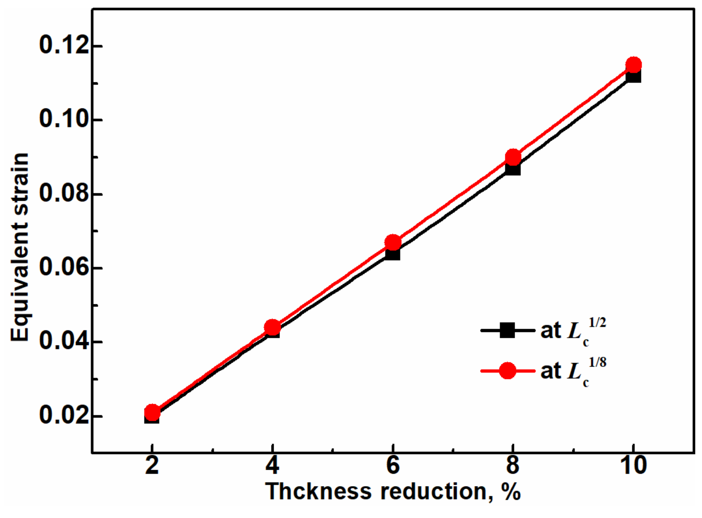 Metals 09 00128 g013 550