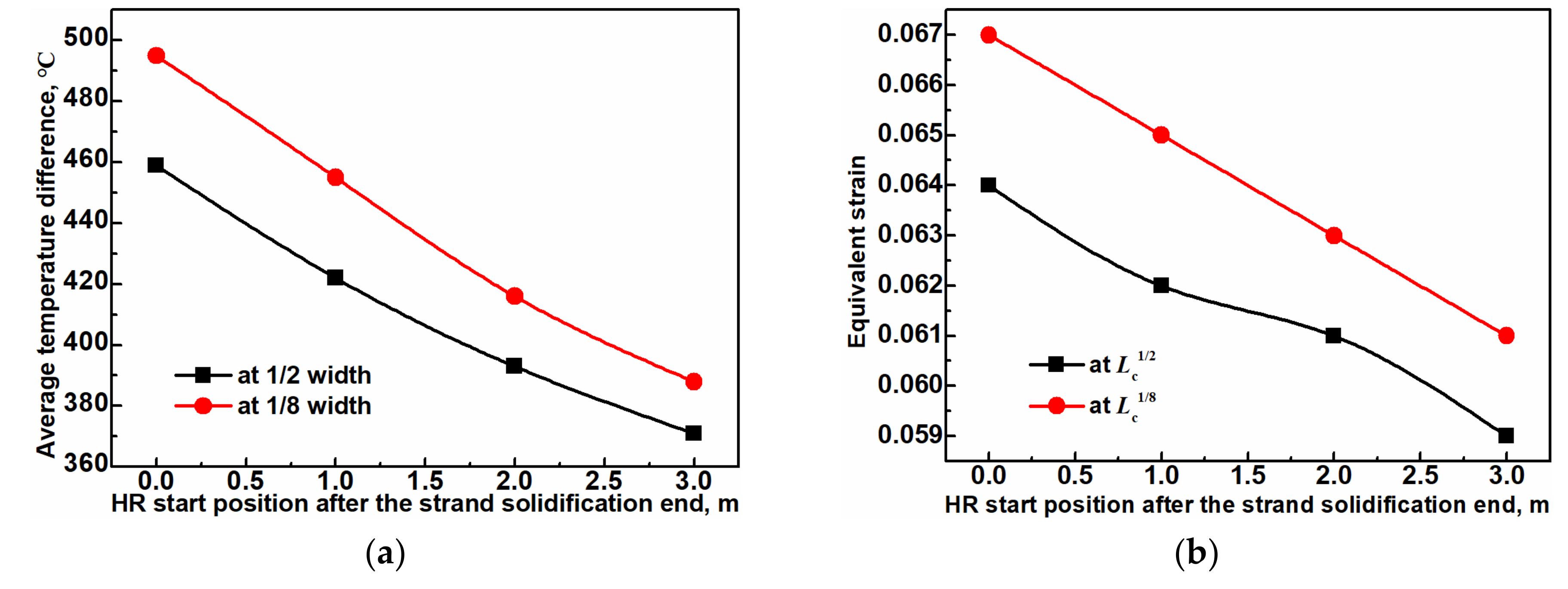 Metals 09 00128 g015 550