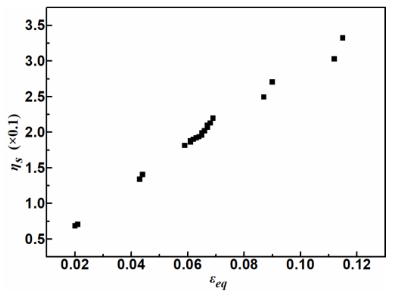 Metals 09 00128 g021 550