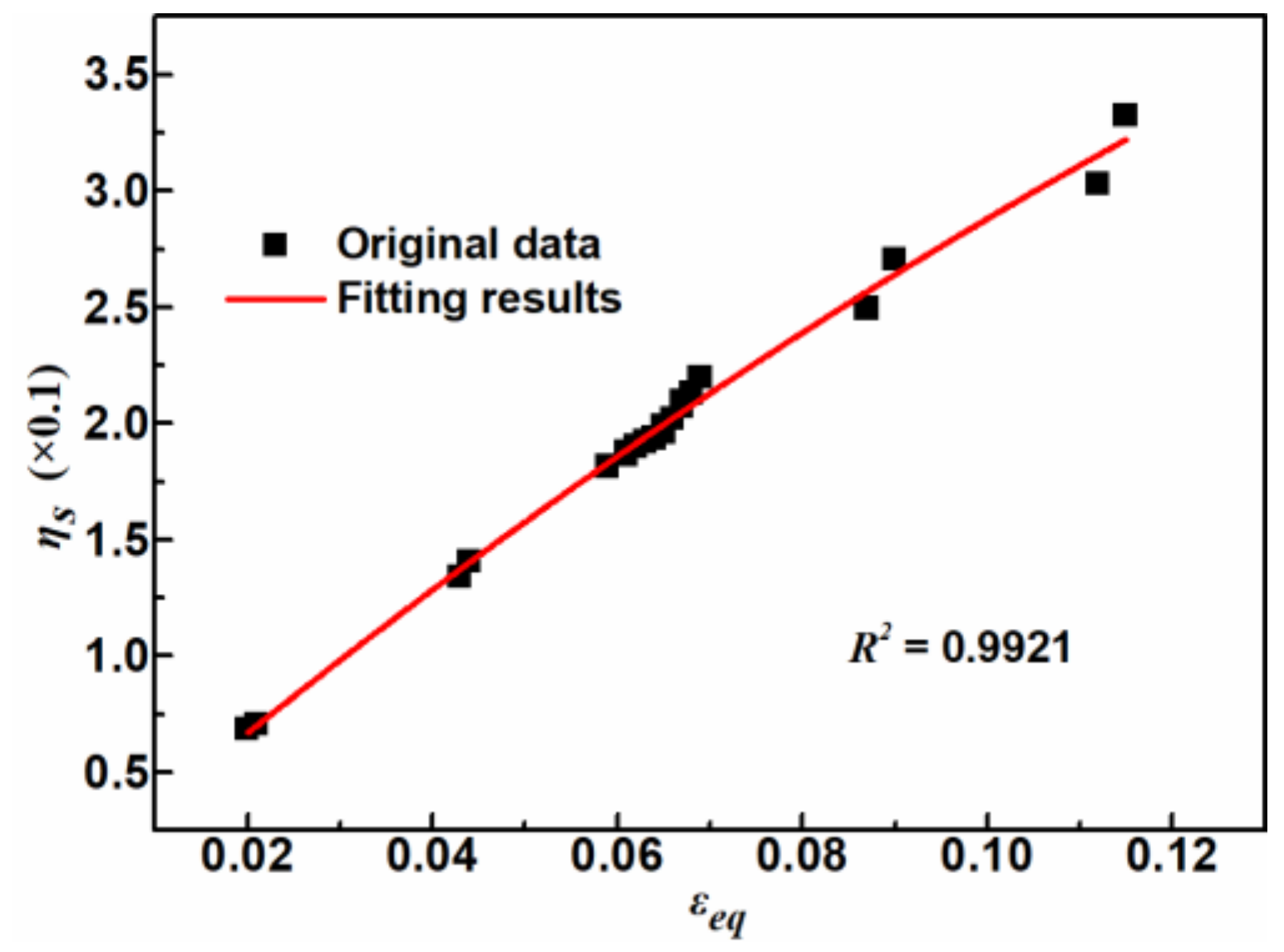 Metals 09 00128 g022 550