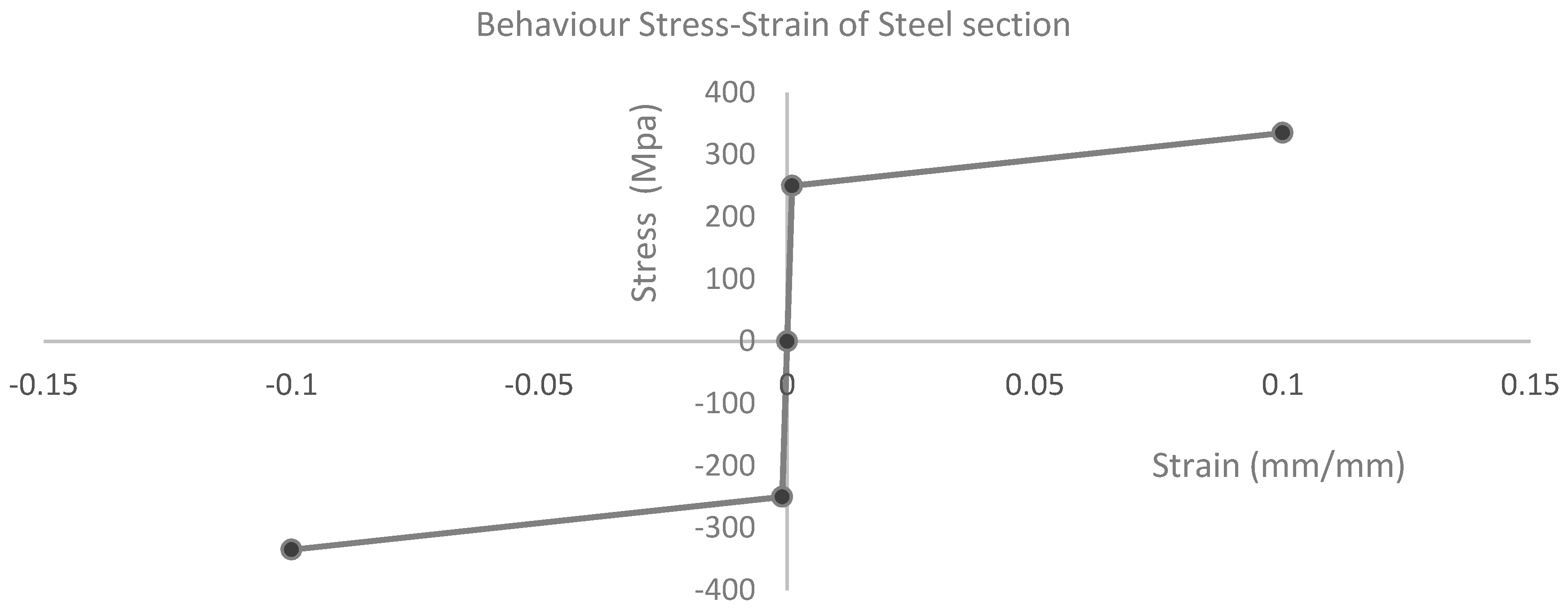 Metals 09 00131 g009