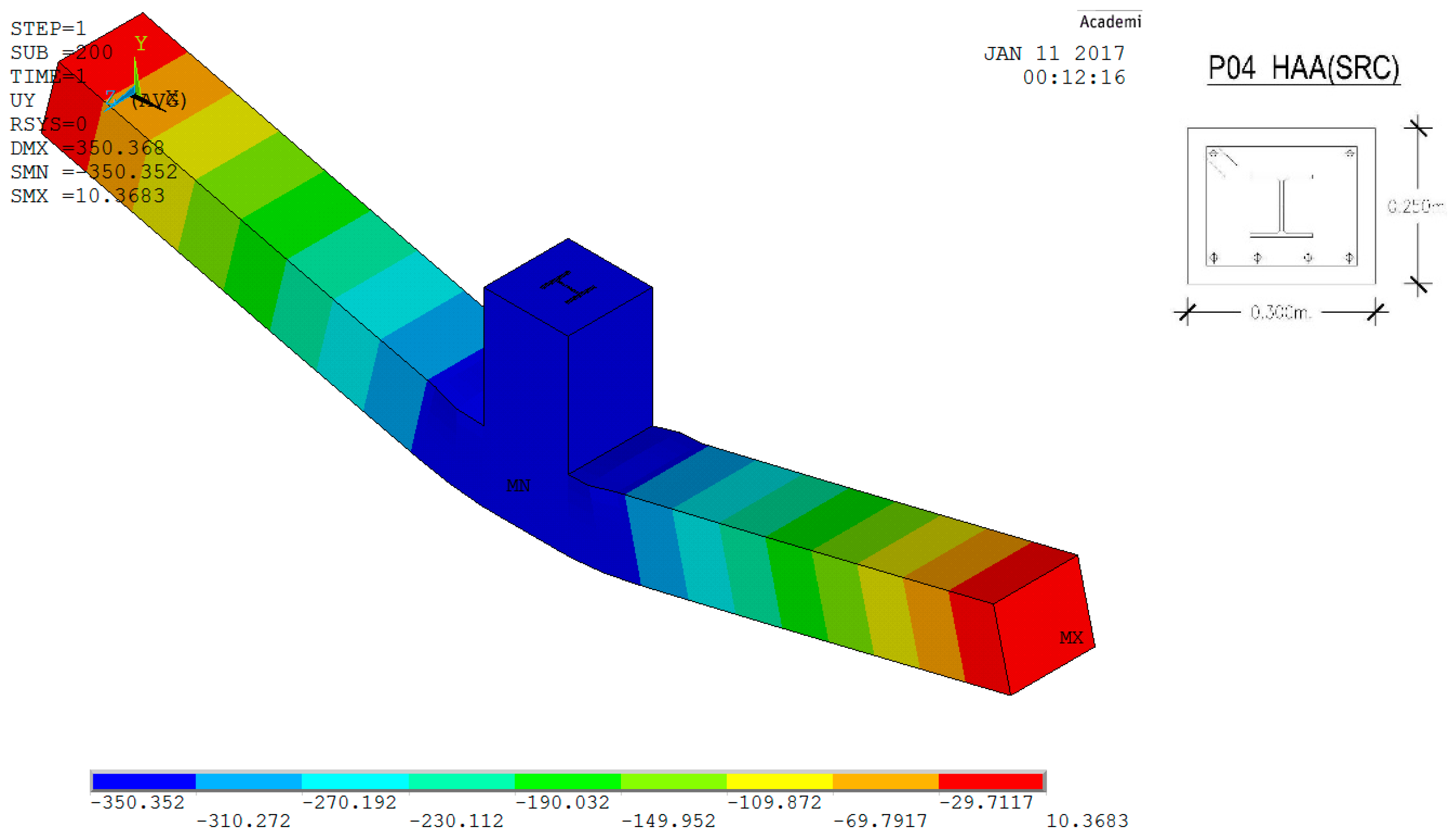 Metals 09 00131 g018