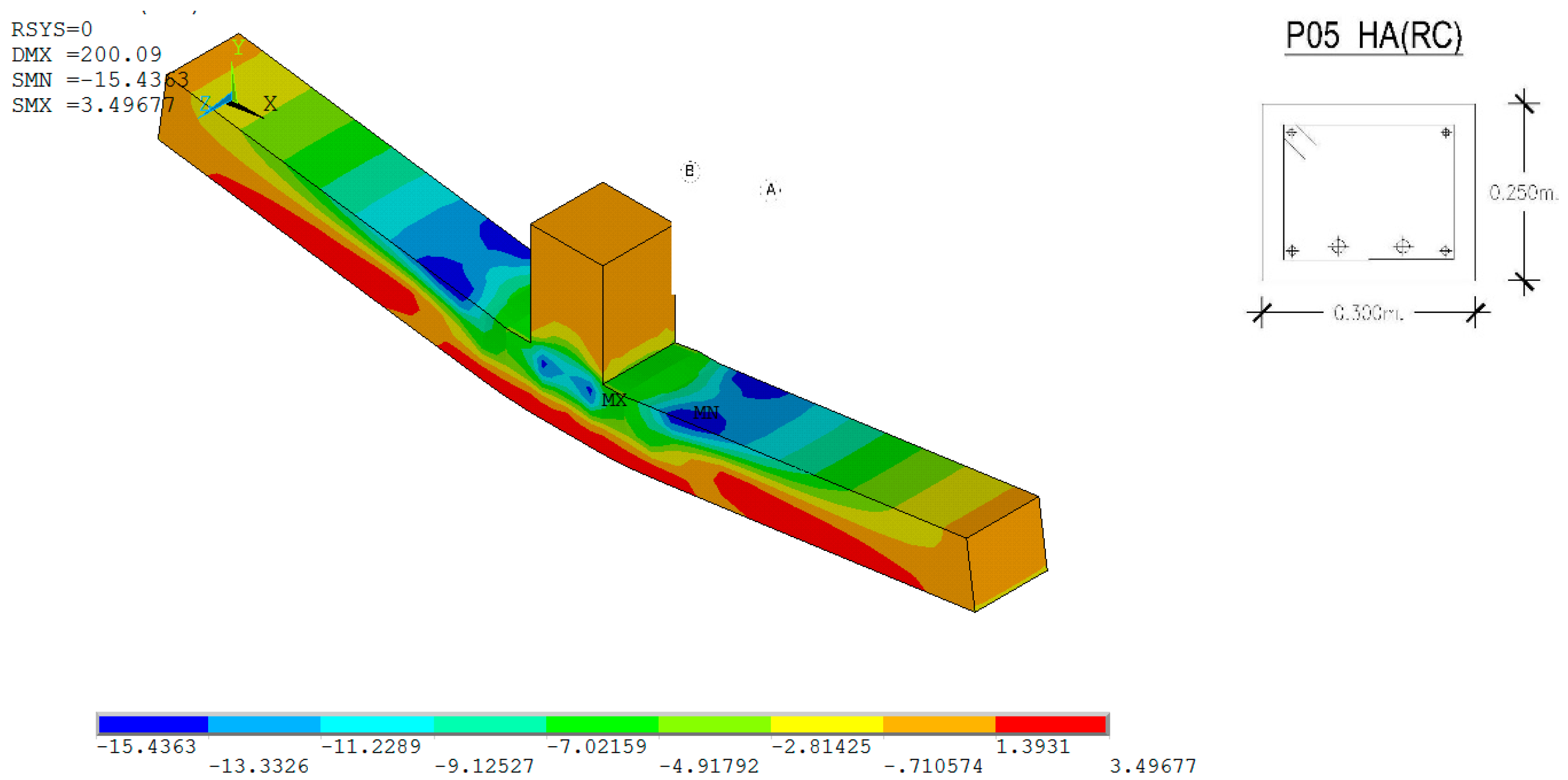 Metals 09 00131 g025