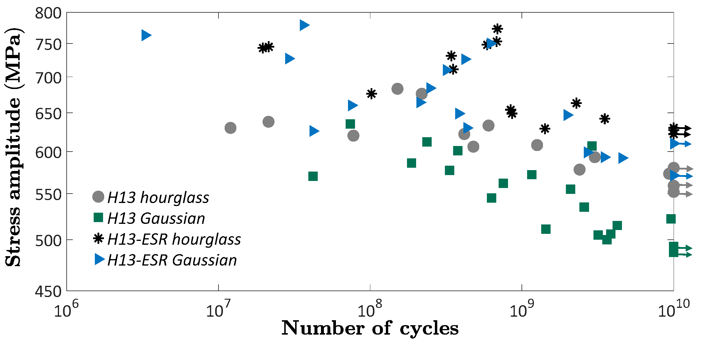 Metals 09 00133 g003