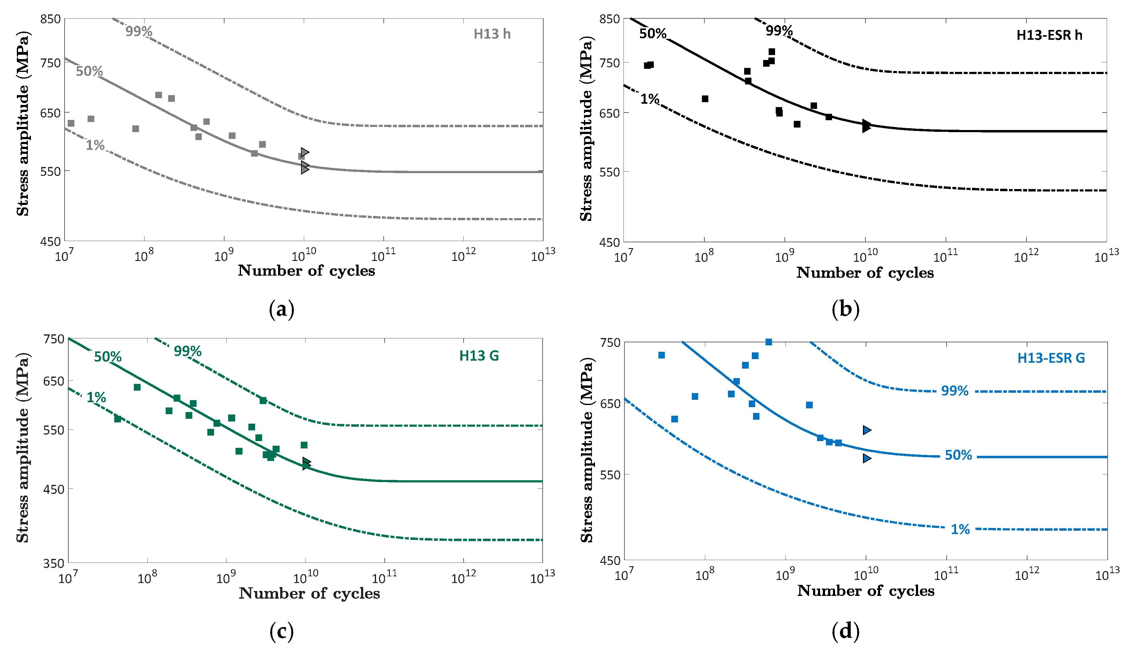 Metals 09 00133 g007