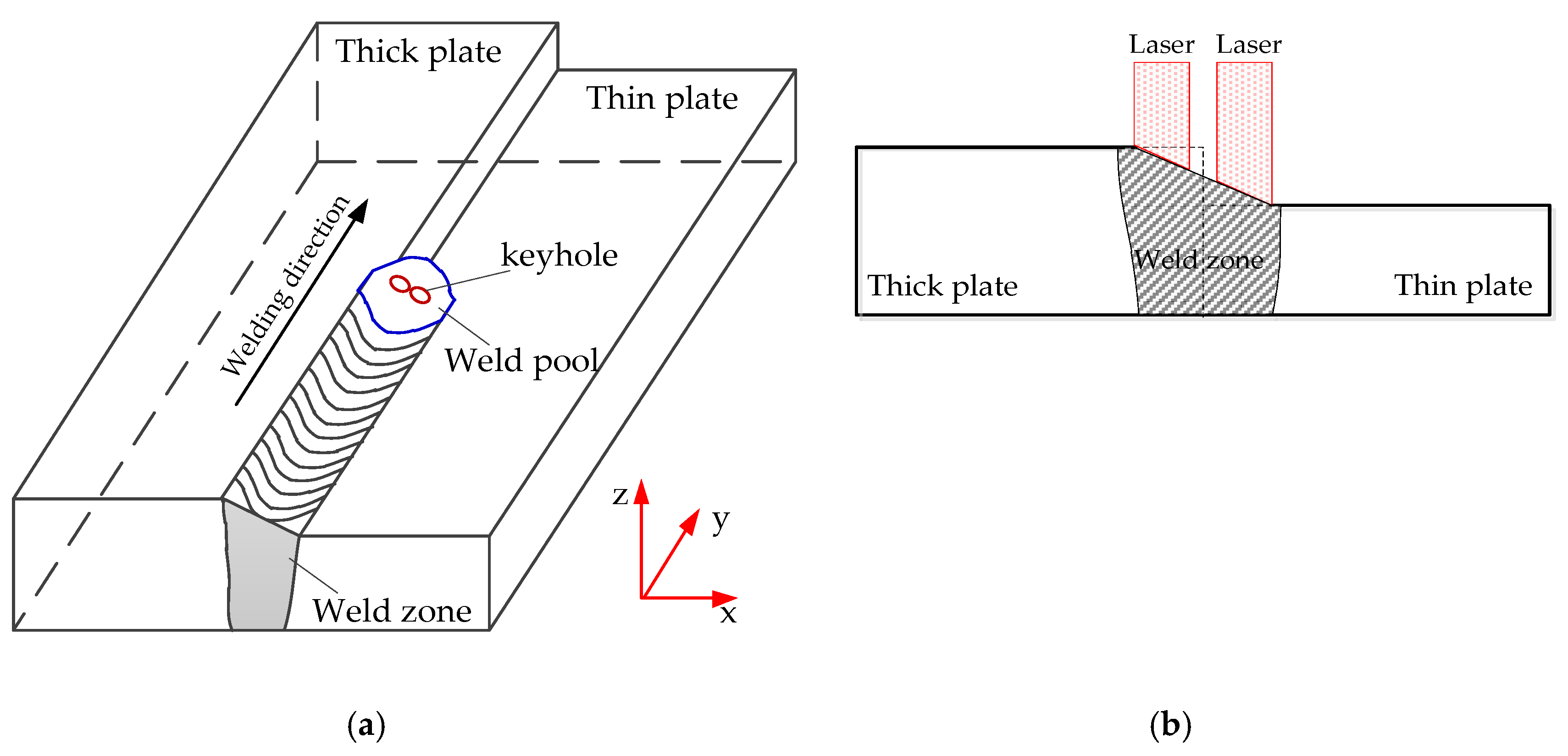 Metals 09 00135 g002