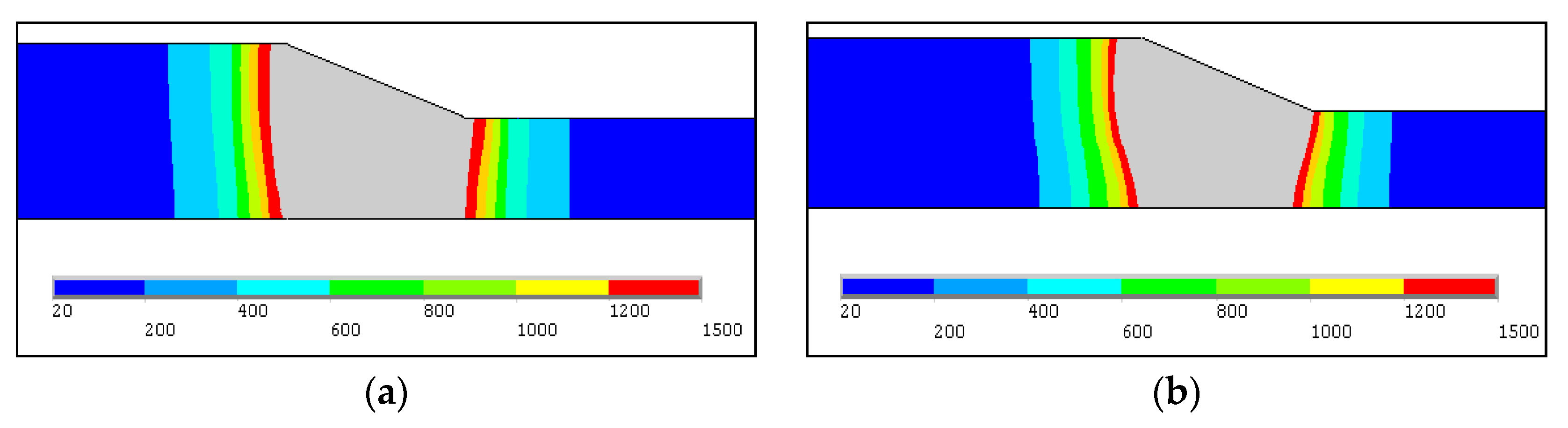 Metals 09 00135 g012