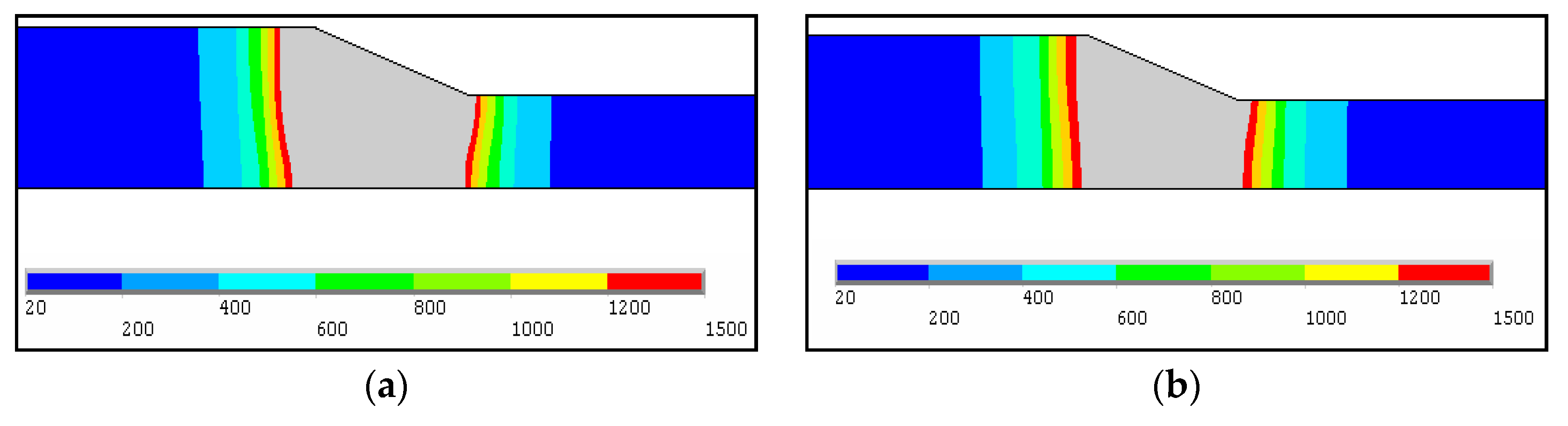 Metals 09 00135 g014