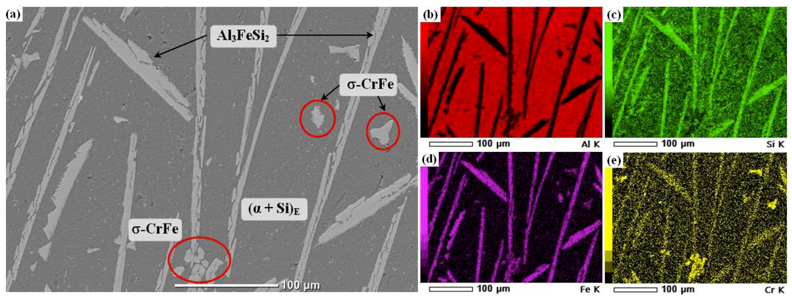 Metals 09 00136 g003