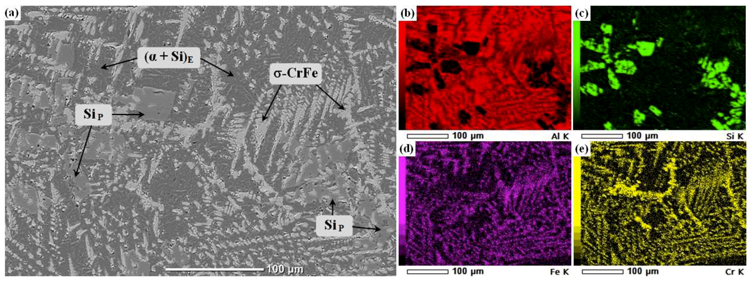 Metals 09 00136 g005