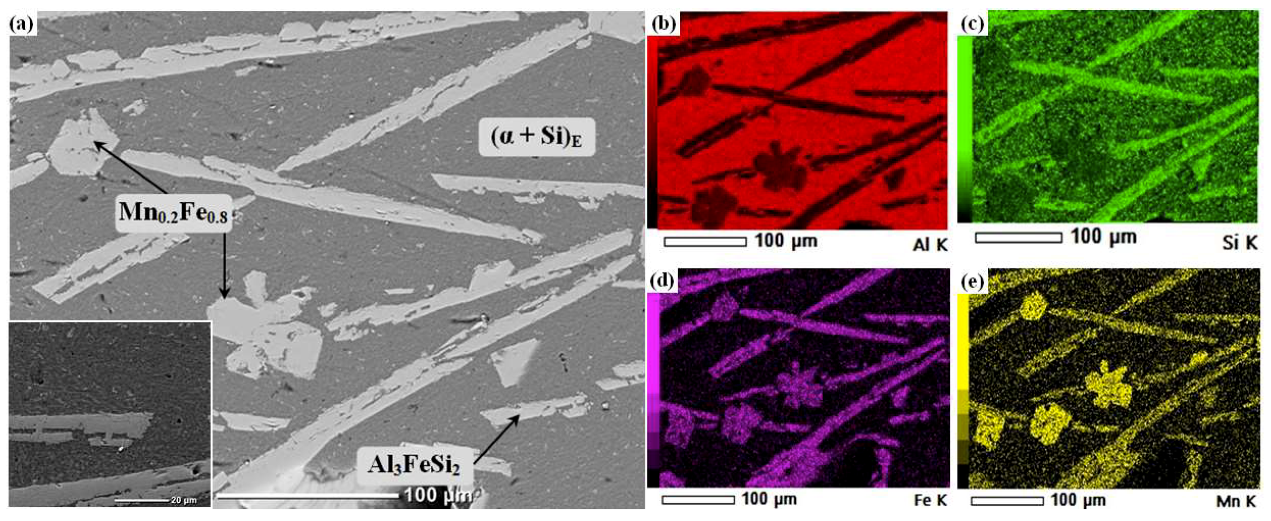 Metals 09 00136 g014