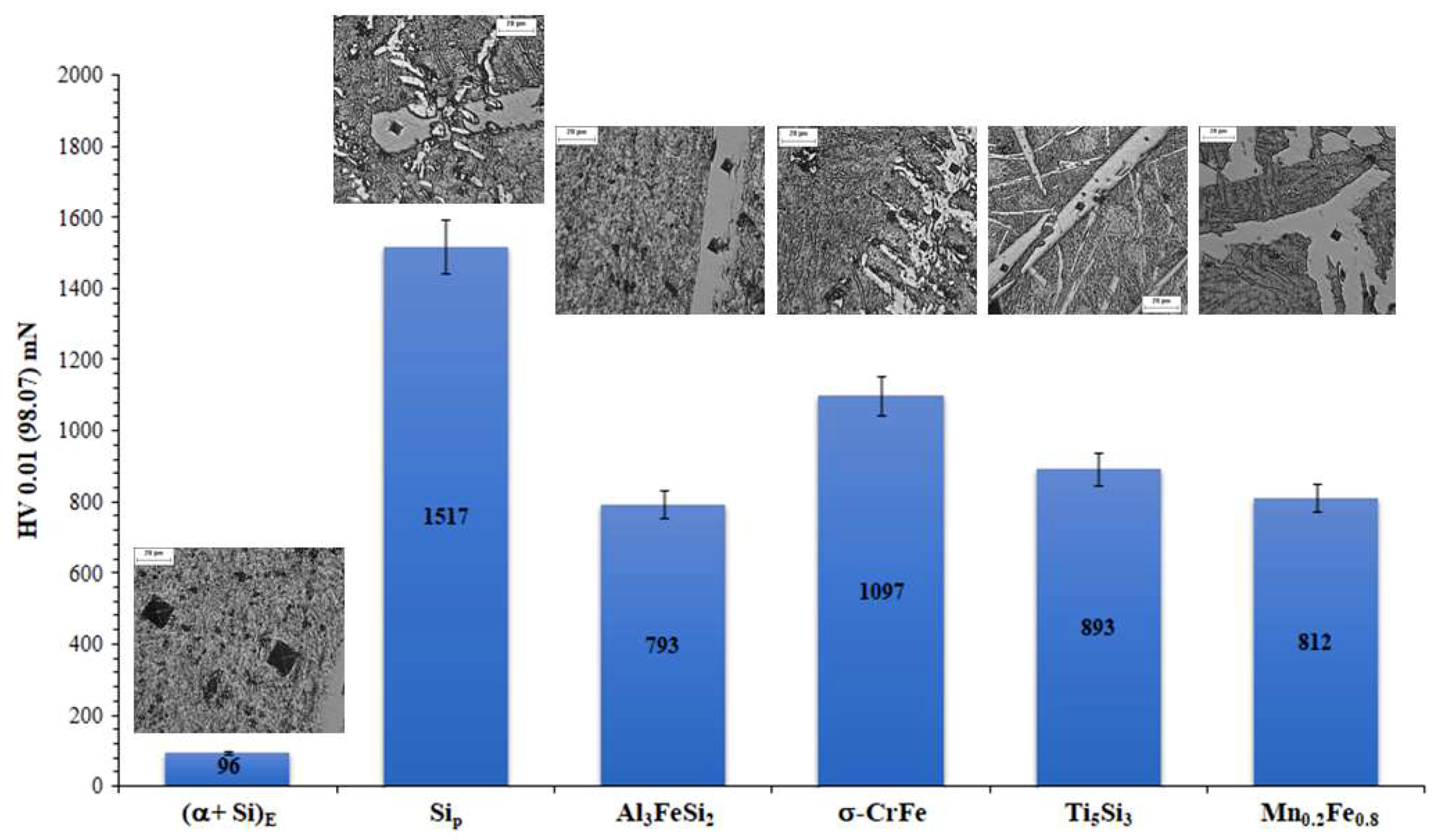 Metals 09 00136 g017