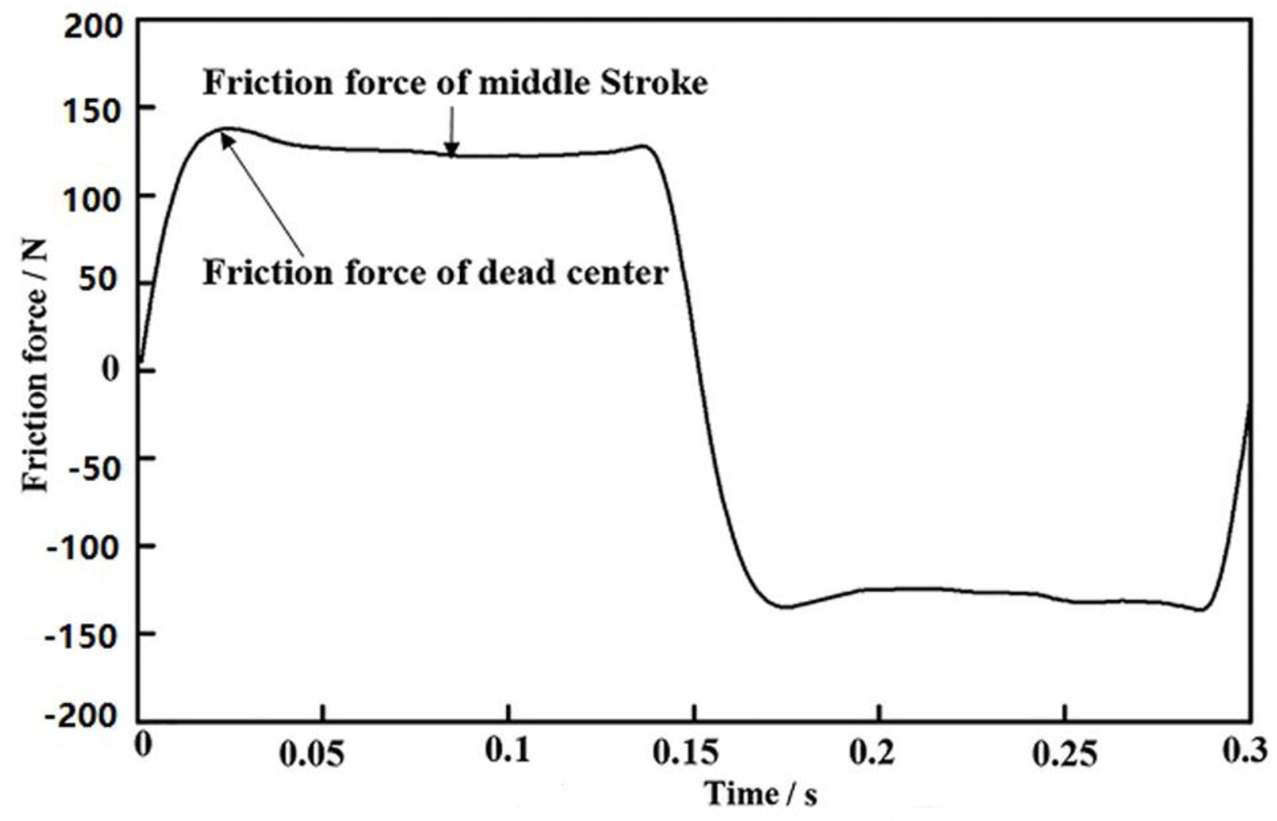 Metals 09 00139 g004