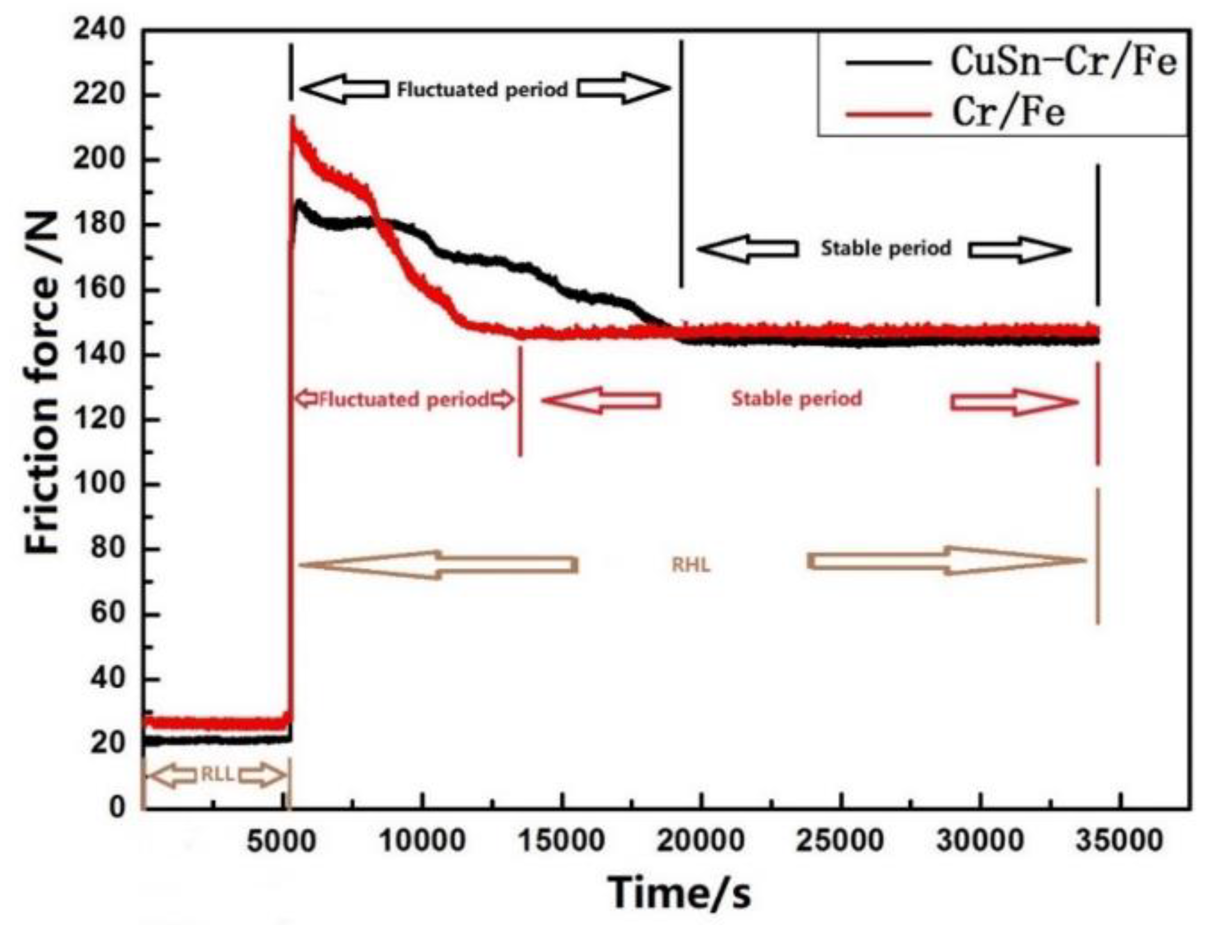 Metals 09 00139 g006