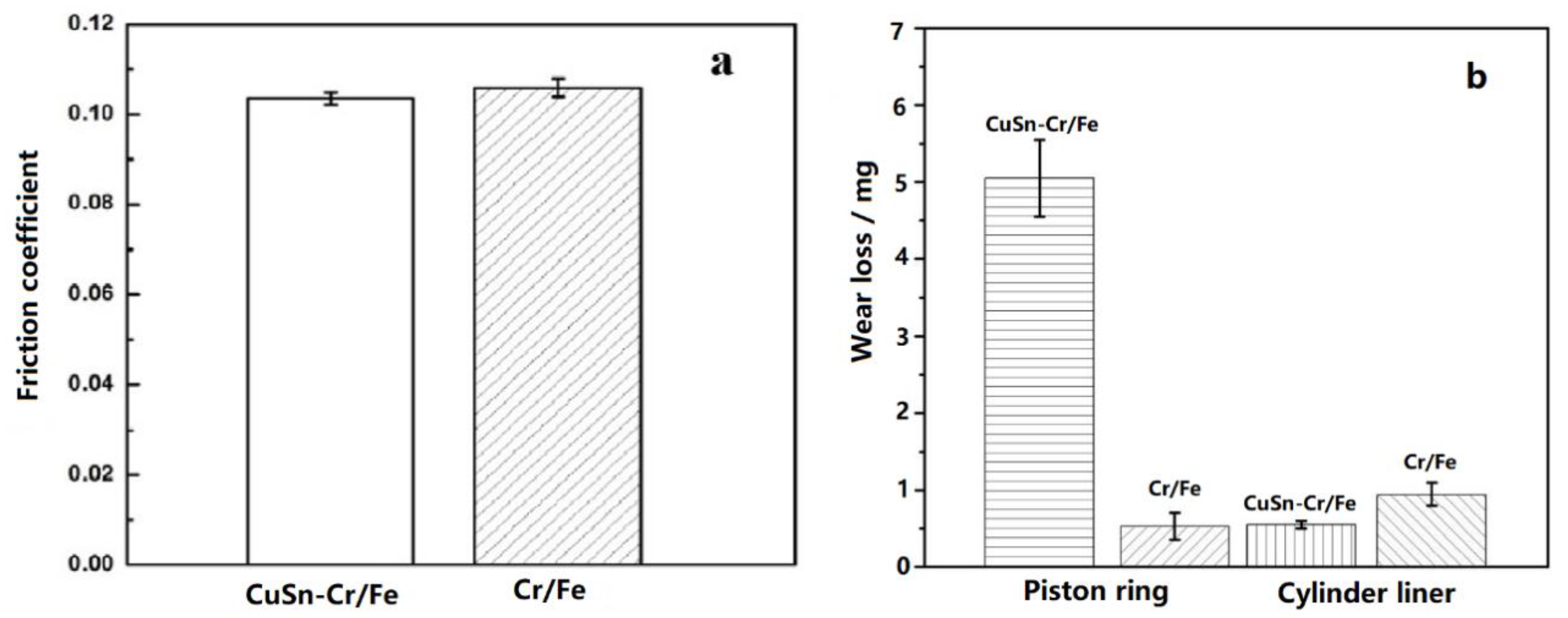 Metals 09 00139 g007