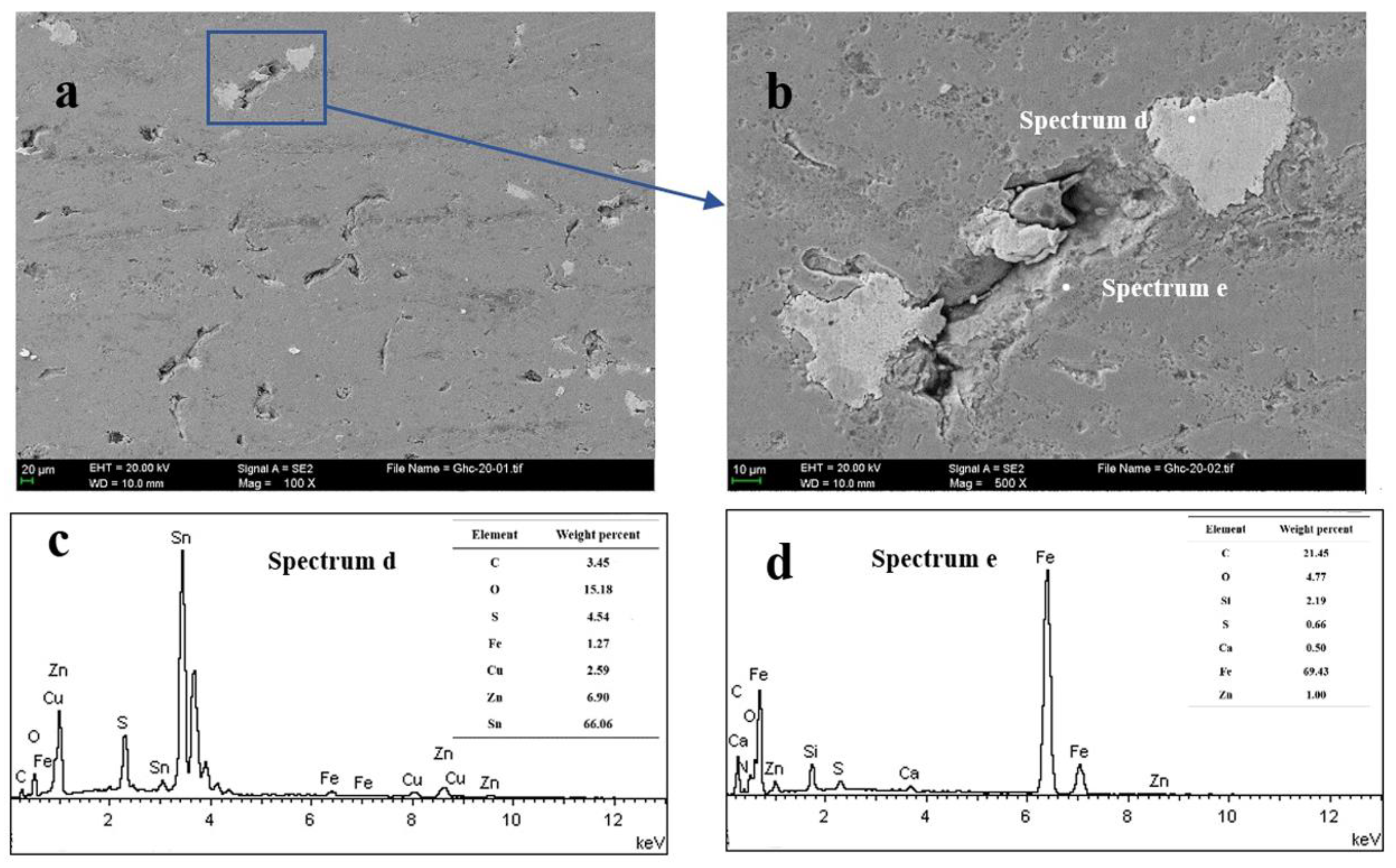 Metals 09 00139 g009