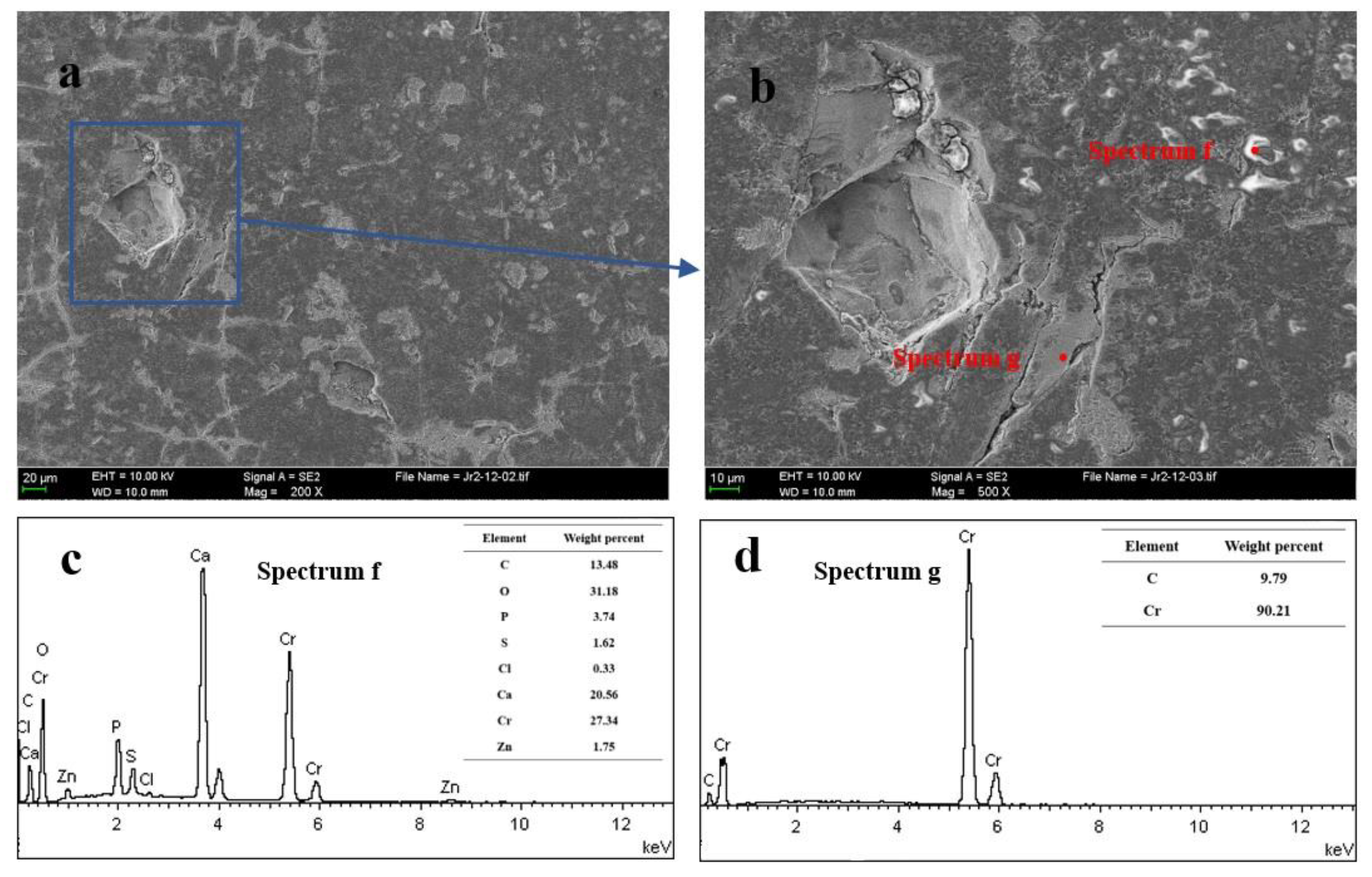 Metals 09 00139 g011