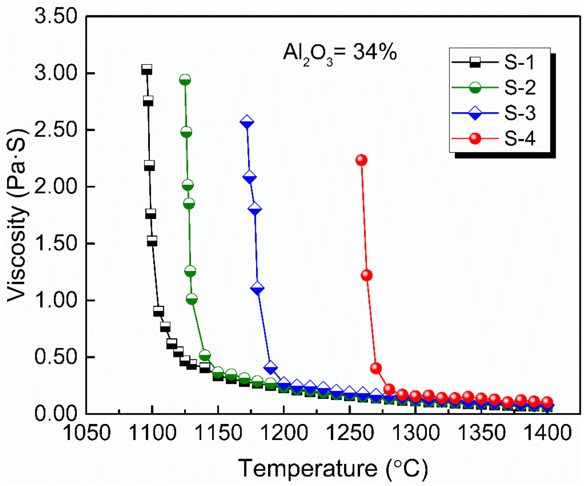 Metals 09 00142 g002 550