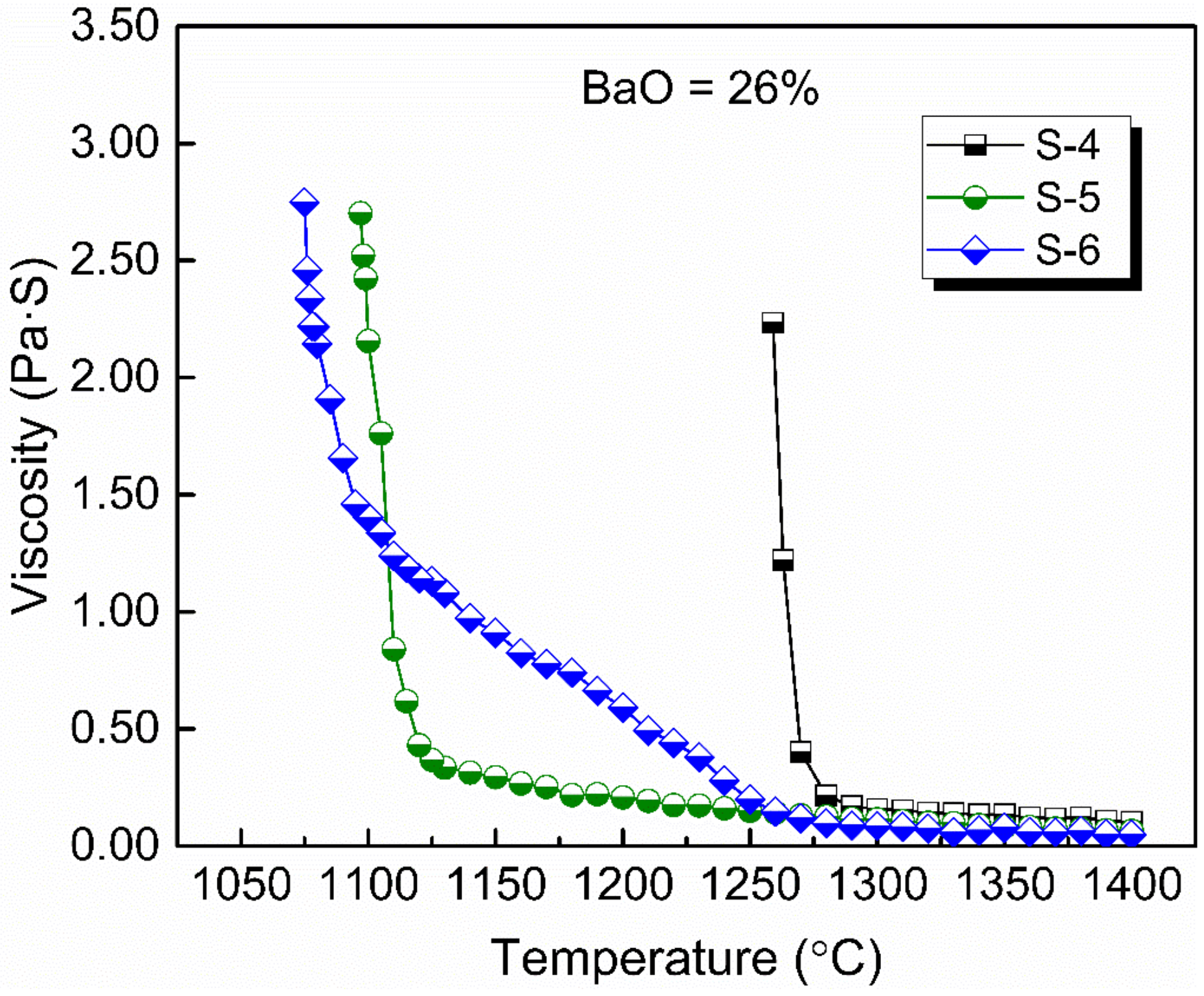 Metals 09 00142 g004 550